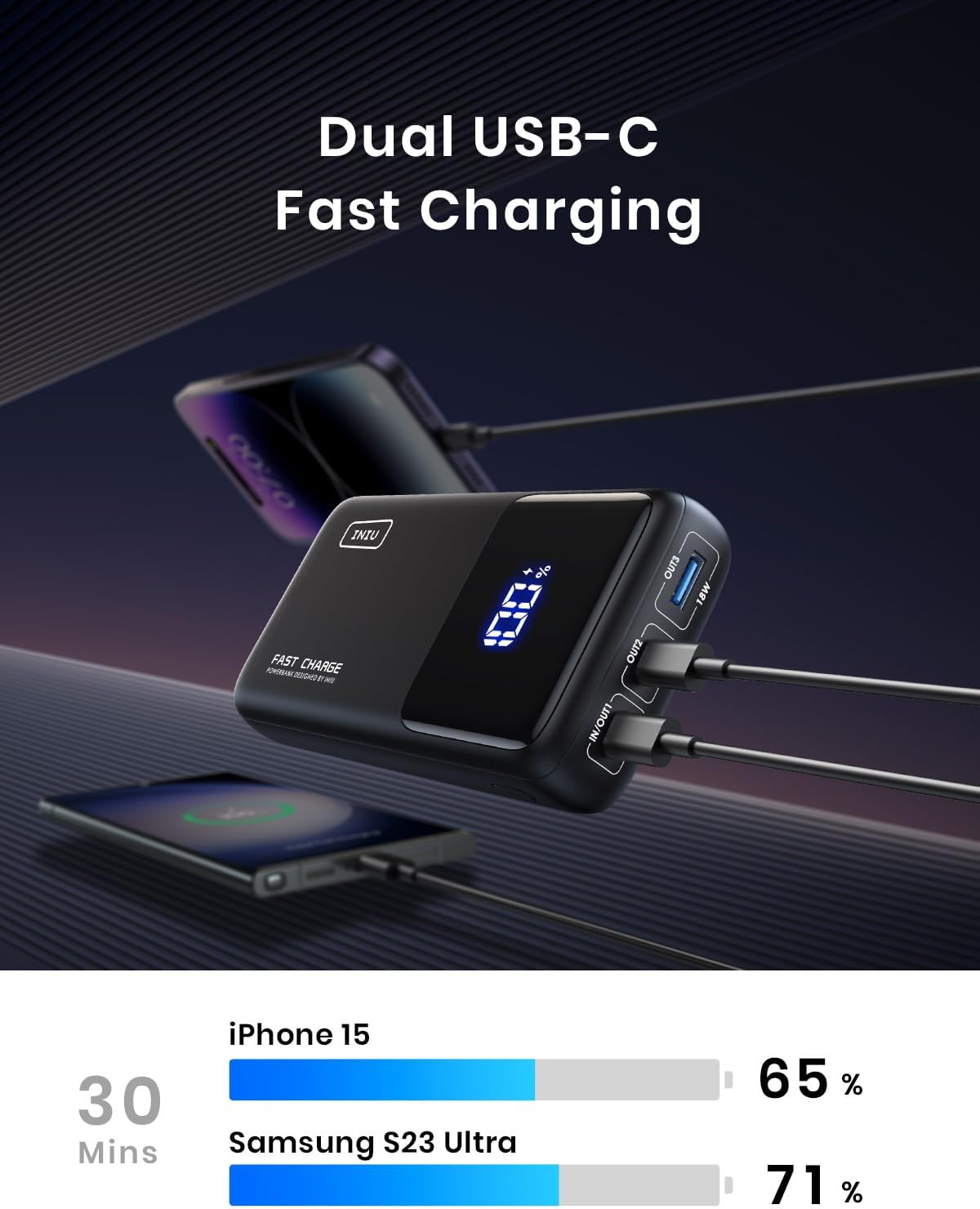 INIU Power Bank, 25000mAh 100W USB C Laptop Portable Charger, PD QC Fast Charging 3-Output Battery Pack, Travel Charger for Laptop MacBook iPad Tablet Steam Deck iPhone 17 16 15 14 Pro Samsung S25 etc - Image 10