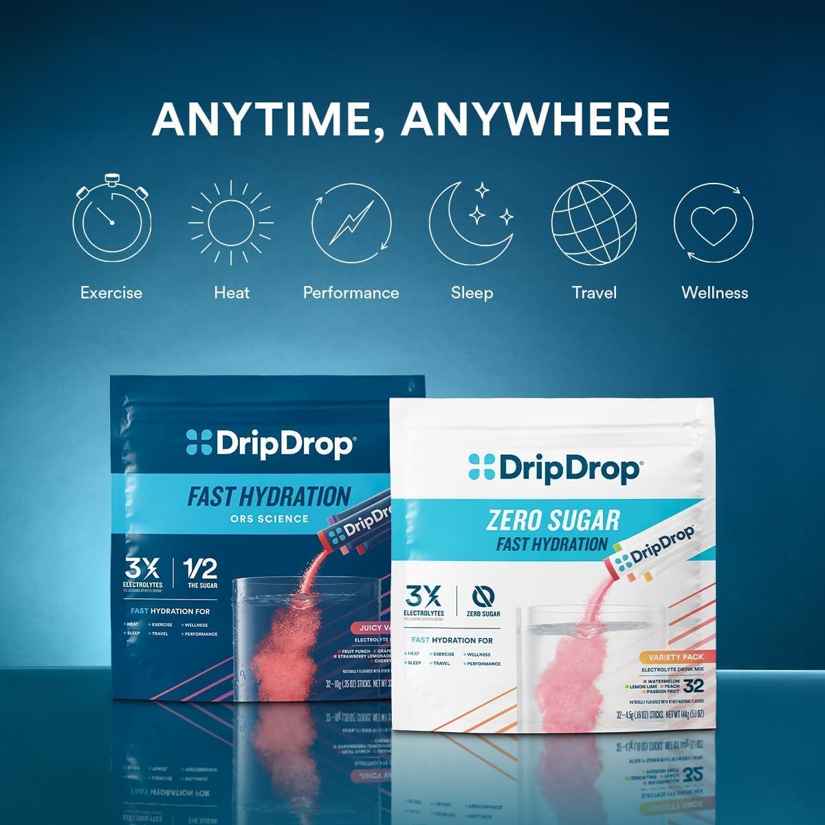DripDrop Hydration Packets - Juicy Variety Pack - Single Serve Electrolytes Powder Drink Mix - Grape, Fruit Punch, Strawberry Lemonade, Cherry - Non-GMO, Gluten Free, Vegan - 32 Sticks - Image 4