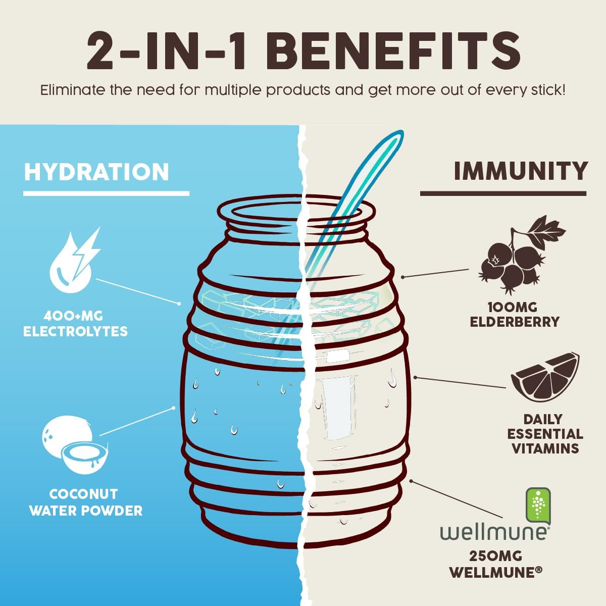 Salud 2-in-1 Hydration Packets + Immunity Electrolytes Powder, Horchata - Agua Fresca Drink Mix, Elderberry, Dairy & Soy Free, Non-GMO, Gluten Free, Vegan, Low Calorie, 1g Sugar (15 Servings) - Image 5