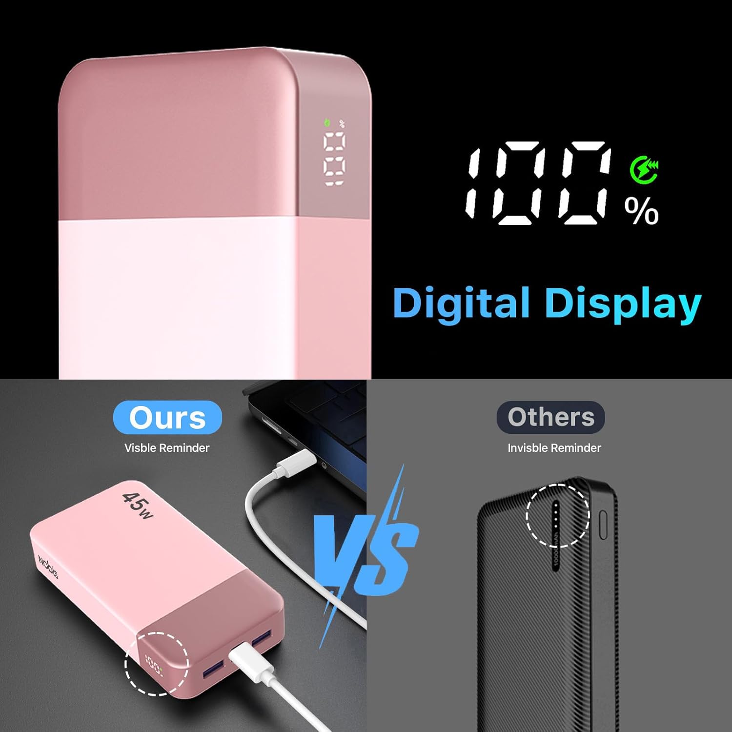 NOBIS Portable Charger, 20000mAh Power Bank, 45W Power Bank Fast Charging, Battery Pack with C to C Cable, Battery Bank with Digital Display for Phone Android Laptop etc (Pink) - Image 7