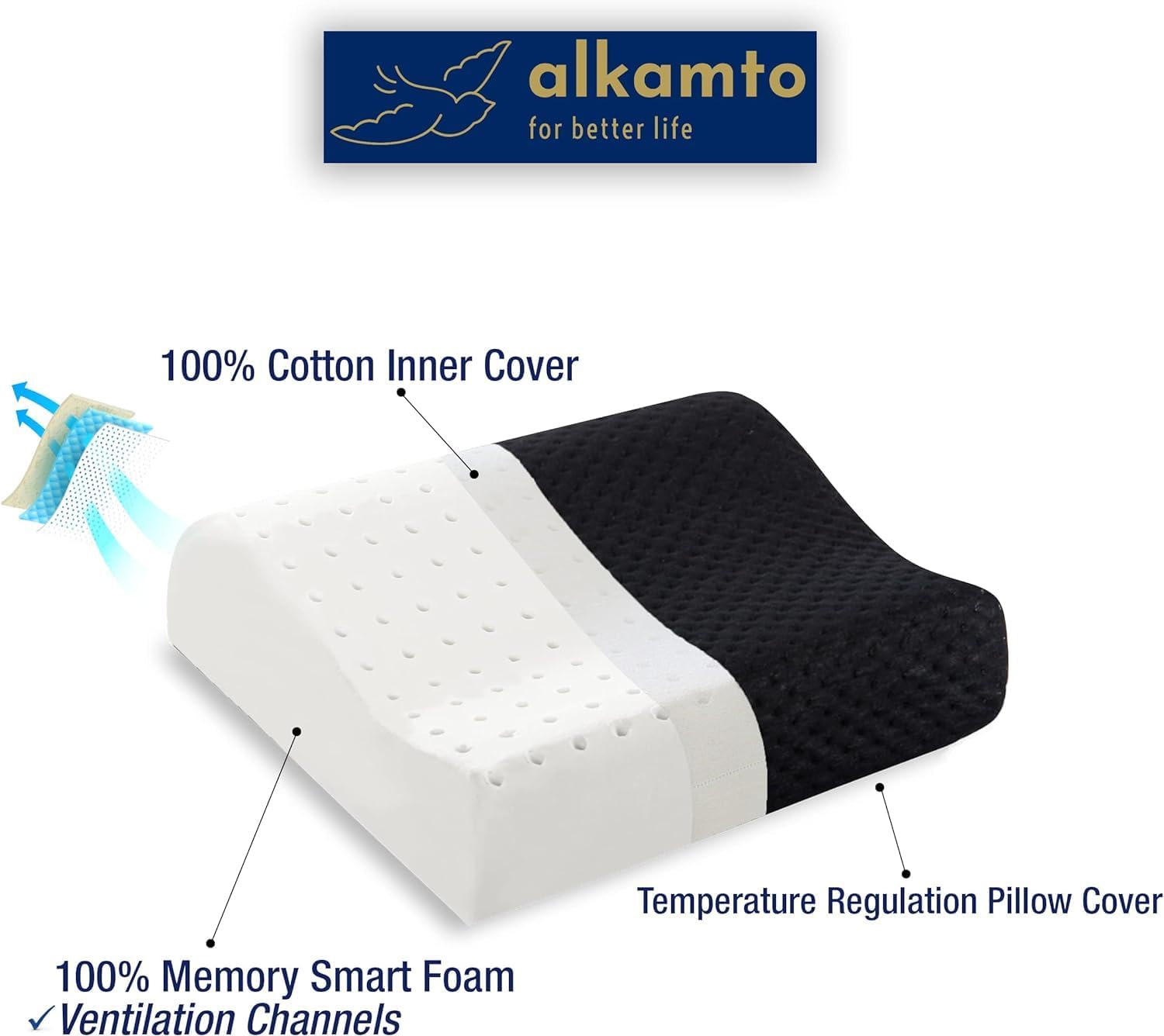 alkamto Travel & Camping Comfortable Memory Foam Pillow – Easy to Carry Portable Bag – Temperature Regulating Pillow Case (Black Contour + Extra Cover) - Image 6