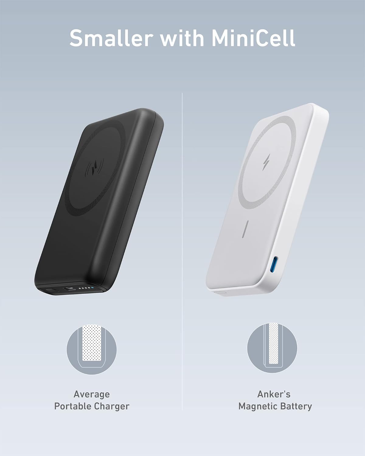Anker 622 Magnetic Battery (MagGo), 5,000mAh Foldable Magnetic Wireless Portable Charger with Stand and USB-C Port (On The Side), Magsafe-Compatible for iPhone 16/15/14/13 Series - Image 8