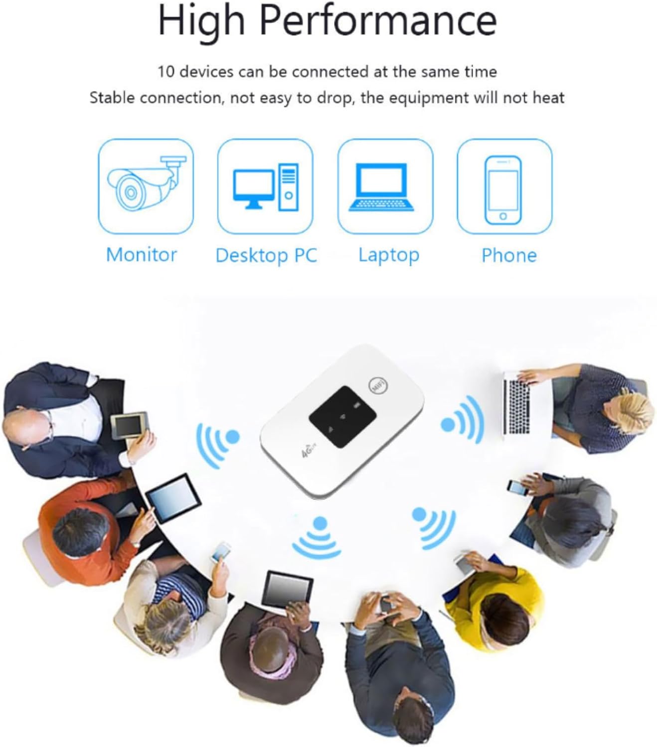 Mobile Hotspot, Portable Travel Router 150Mbps High Speed SIM Card (Not Provide) Hotspot Device 4G Strong Coverage Mobile Internet Router for Car Home Office Travel - Image 3