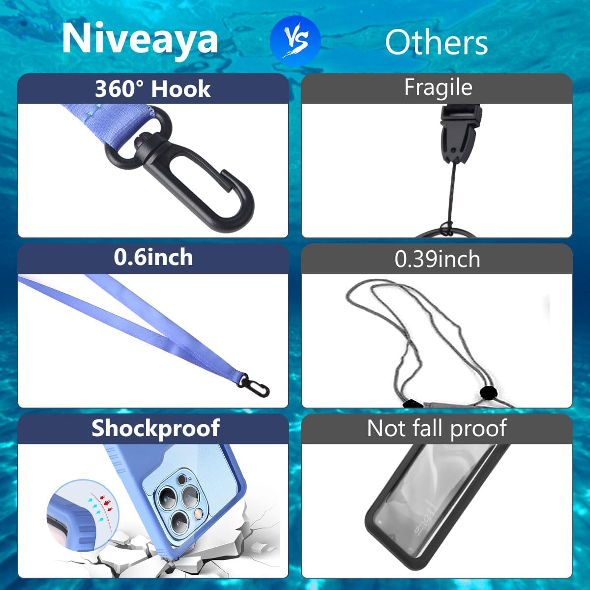 Niveaya IPX8 Waterproof Phone Pouch Case Compatible for iPhone 17 16 15 14 13 12 Pro Max Up to 7", Cruise Ship Essentials Must Haves Dry Bag for Vacation Beach Travel Kayak Accessories - Image 3