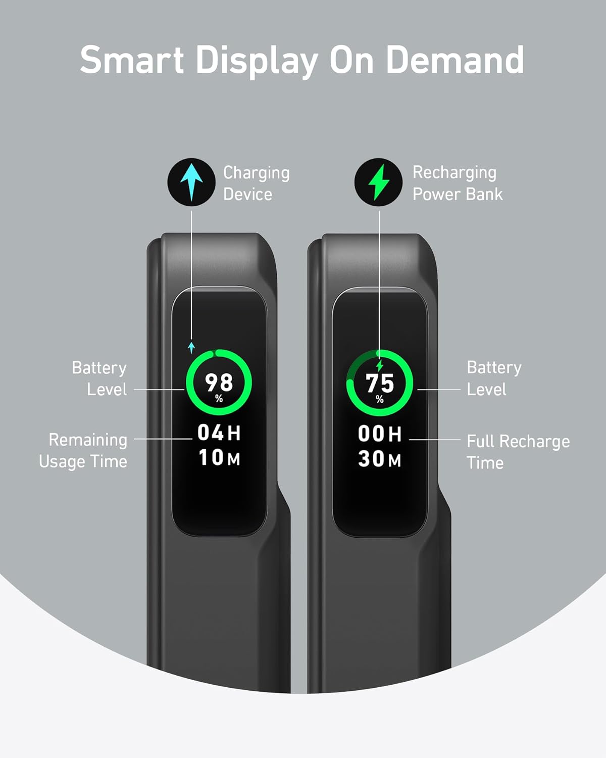 Anker MagGo Power Bank, Qi2 Certified 15W Ultra Fast MagSafe Compatible Mobile Charger, 10,000mAh Battery with Smart Display & Foldable Stand, for iPhone 17/16/15/14, Includes USB-C Cable - Image 4