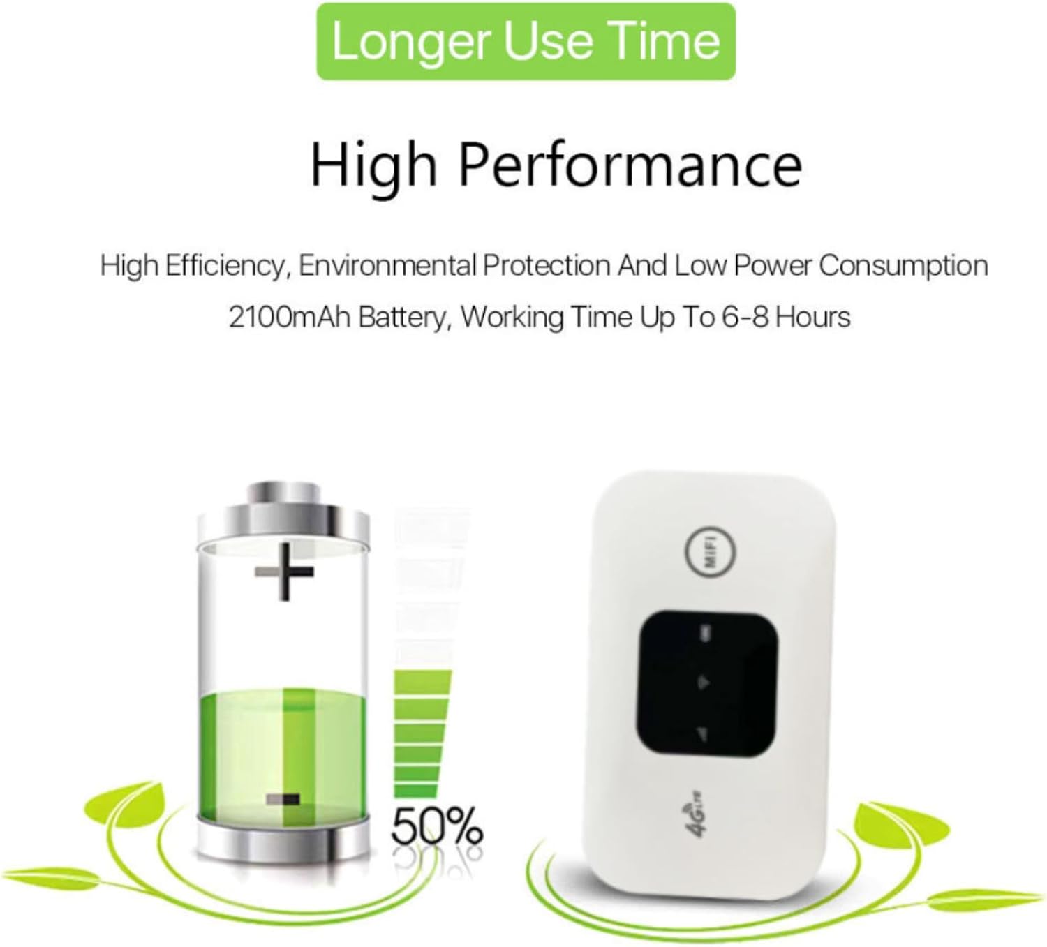 Mobile Hotspot, Portable Travel Router 150Mbps High Speed SIM Card (Not Provide) Hotspot Device 4G Strong Coverage Mobile Internet Router for Car Home Office Travel - Image 6