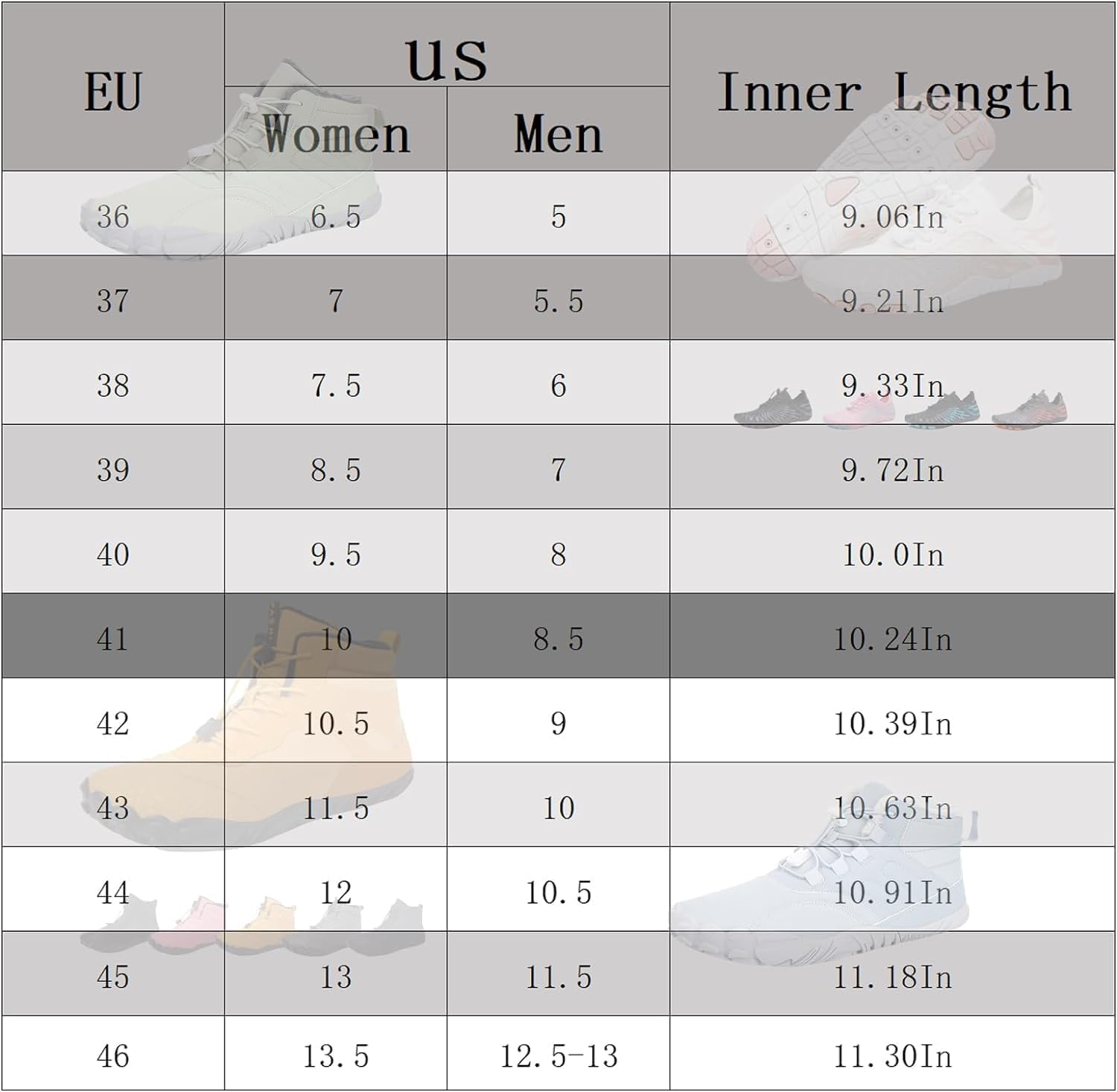 Hike Barefoot Shoes Womens Men Footwear,Pro-Healthy&Non-Slip Water Shoe for Women Men, Wide Toe Running Shoes Boots Sneakers Unisex - Image 3