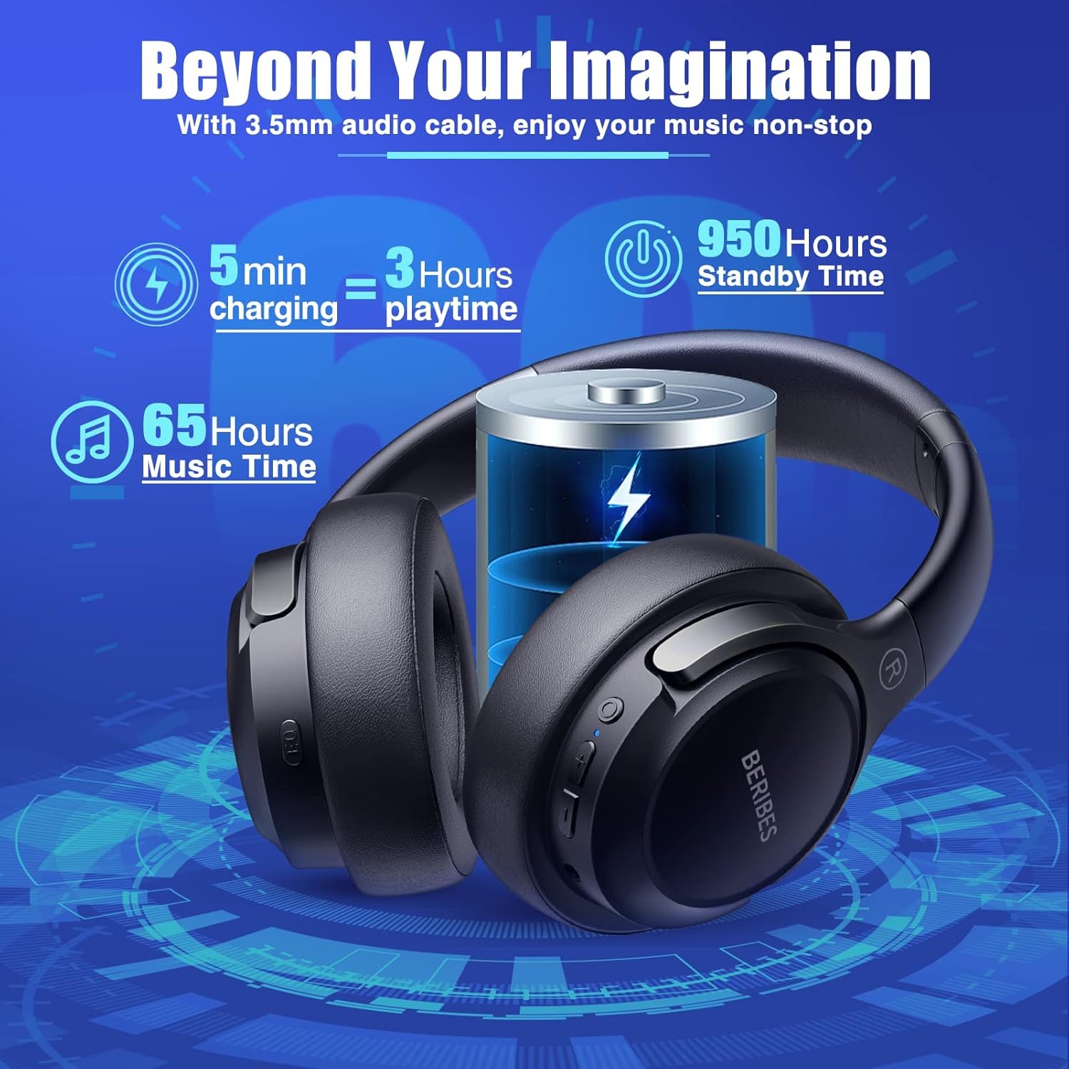 BERIBES Bluetooth Headphones Over Ear, 65H Playtime and 6 EQ Music Modes Wireless Headphones with Microphone, HiFi Stereo Foldable Lightweight Headset, Deep Bass for Home Office Cellphone PC Ect. - Image 4