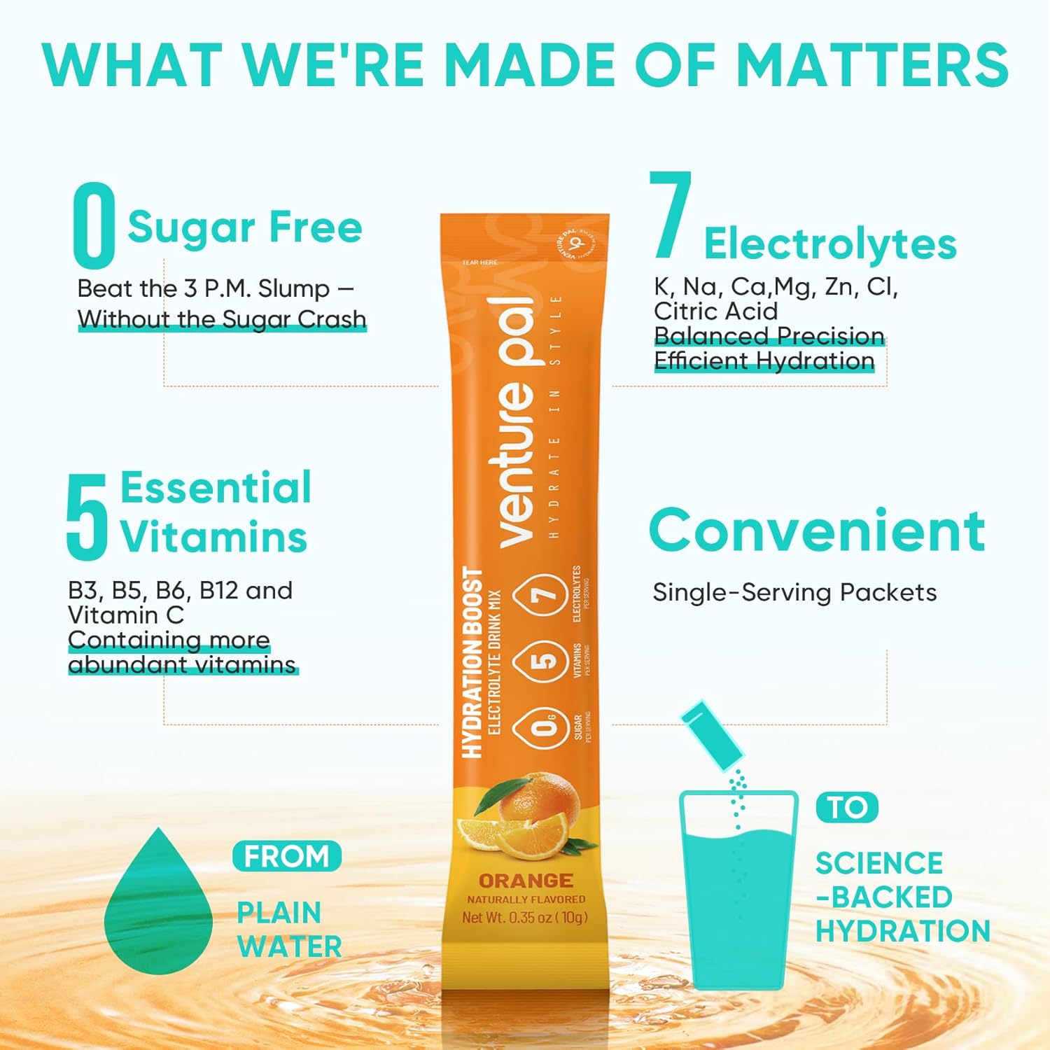 Venture Pal Sugar Free Electrolytes Powder Packets - Liquid Daily IV Hydration Packets | Instantly Hydrating & Party Recovery | 5 Vitamins & 7 Electrolytes | Certified Vegan, Keto, Non-GMO | 16 Sticks - Image 4