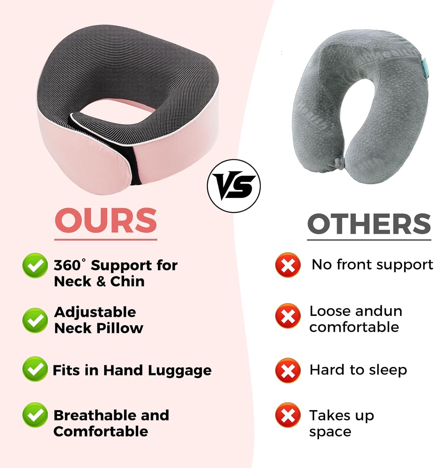 Travel Pillow,Neck Pillow Memory Foam 360 Degree Support Pillows,Travel Neck Pillow Comes with Eye Masks,Earplugs,Ideal Accessory for Airplanes Offices and Cars (Pink) - Image 9