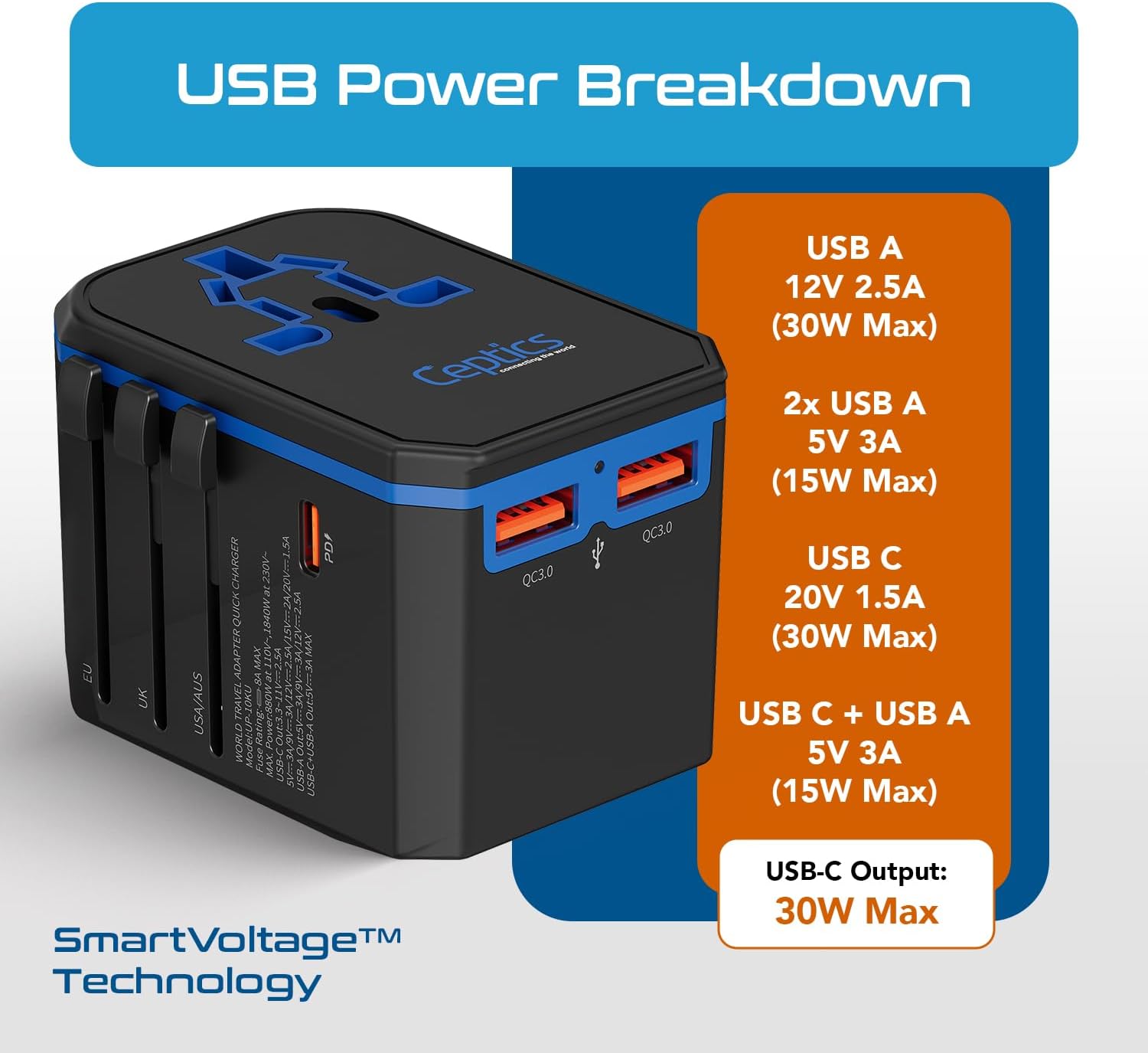 Ceptics International Power Adapter, World Travel adapter w/ PD 30W USB-C - 2 USB-A Ports Universal Adapter, Type A C G I Output for worldwide use, UP-10KU - Image 6