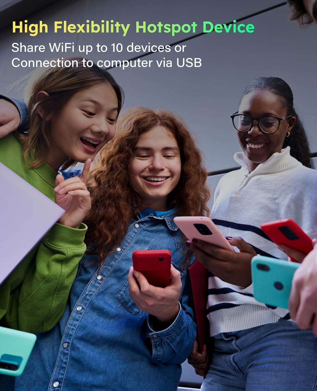 GlocalMe MeowGo G40Pro 4G Portable WiFi Hotspot for Travel in 200+ Countries, Upgraded 4G+ Mobile Hotspot Device with AI HyperConn, Speed Up to 390Mbps, No SIM Card Needed, 10 Connected Devices - Image 6