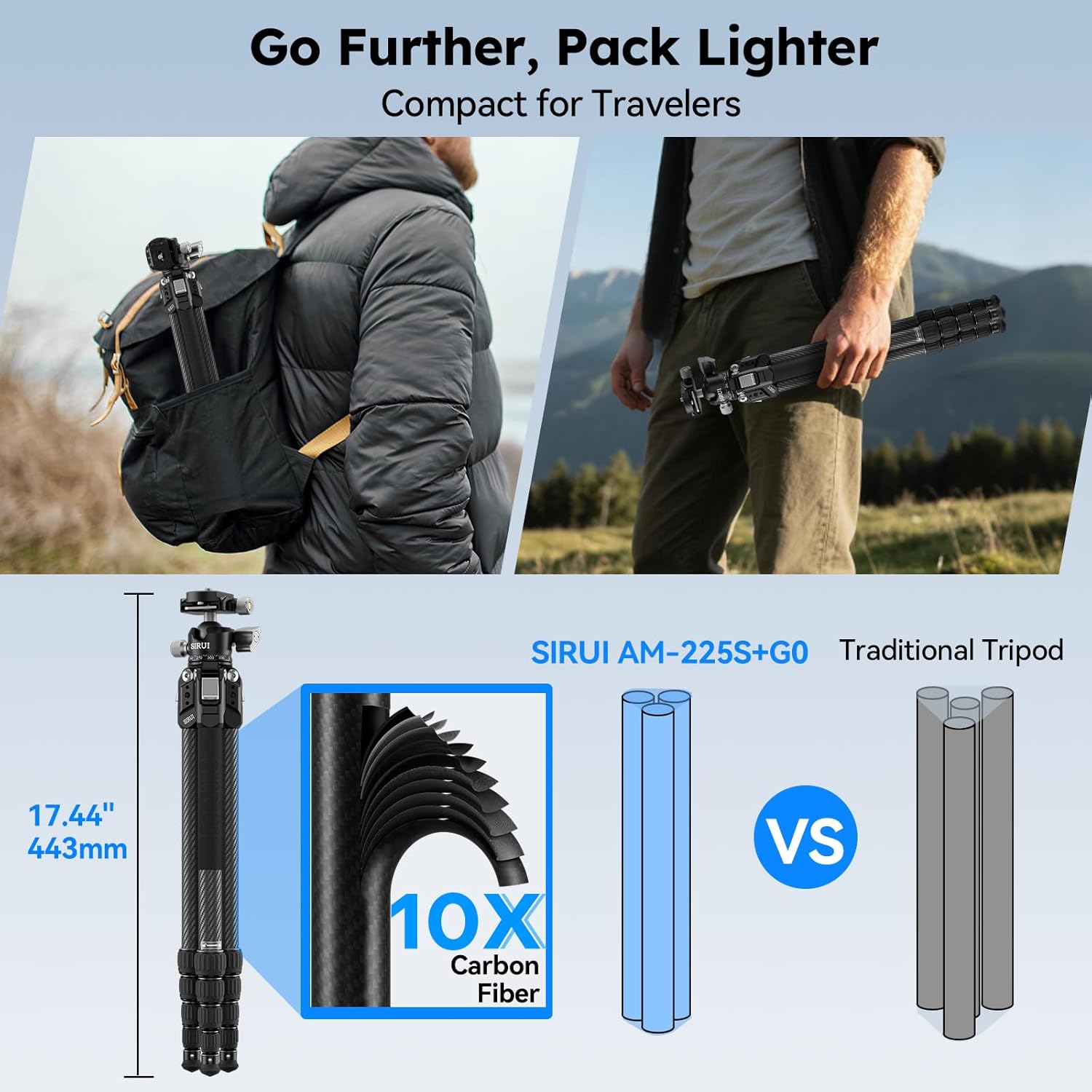 SIRUI Carbon Fiber Travel Tripod, 50" Compact Lightweight Backpack Tripod with Low Profile Ball Head with Quick Release Plate for Arca, 6 Mounting Points for Camera and Phone, AM-225S+G0 - Image 3