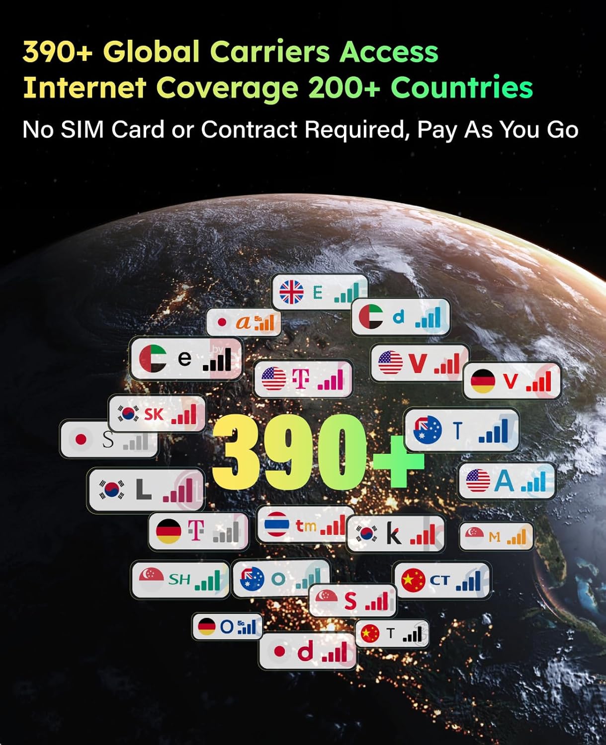 GlocalMe MeowGo G40Pro 4G Portable WiFi Hotspot for Travel in 200+ Countries, Upgraded 4G+ Mobile Hotspot Device with AI HyperConn, Speed Up to 390Mbps, No SIM Card Needed, 10 Connected Devices - Image 5