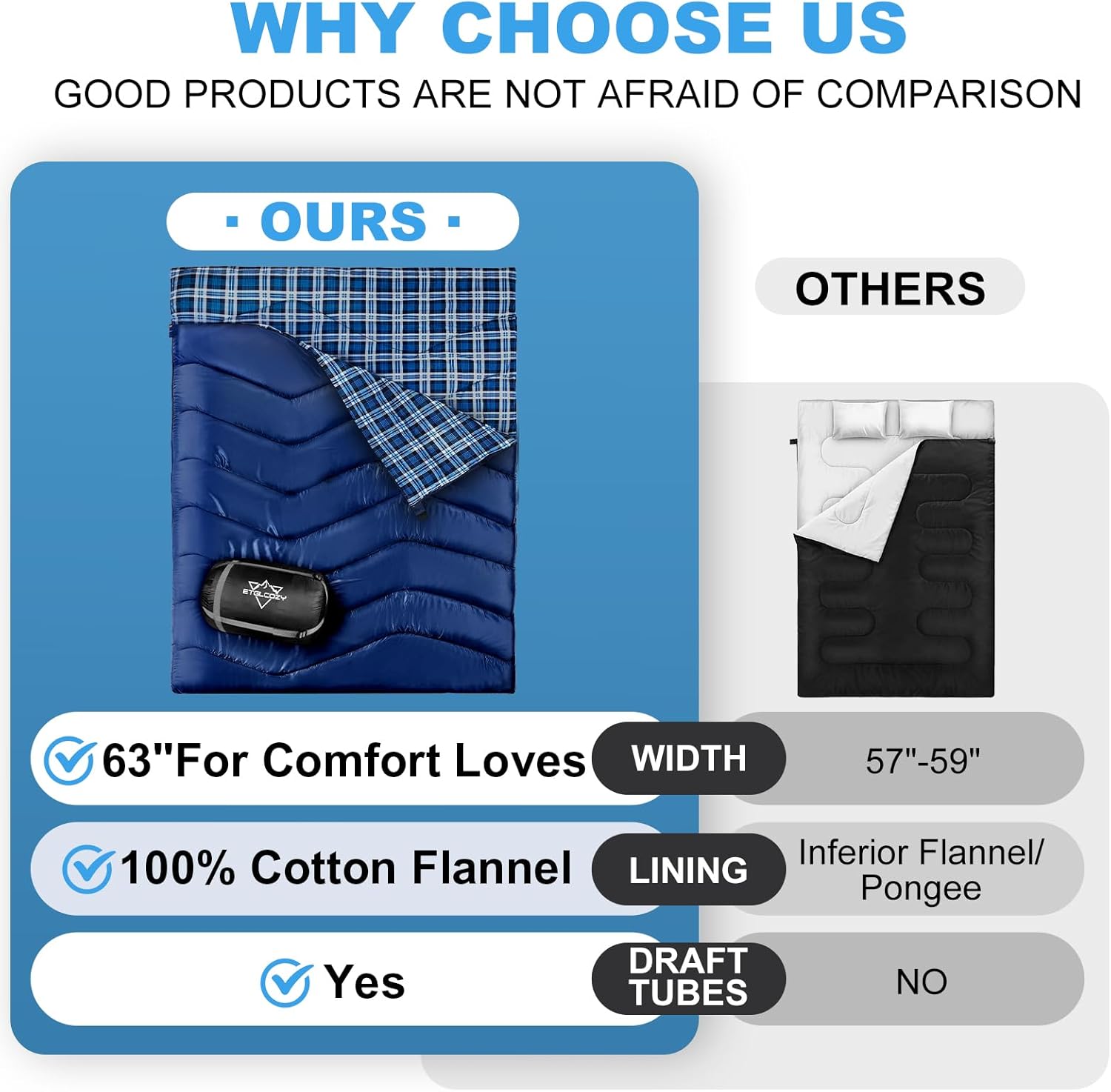 Double Sleeping Bag for Adults Kids, XL Queen Size 2 Person All Season for Warm & Cold Weather, Lightweight Compact with Compression Sack Camping Essentials for Backpacking Hiking - Image 4