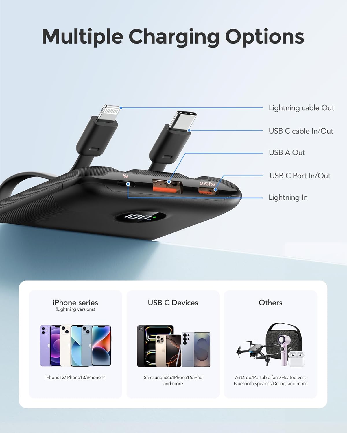 Mini Portable Charger with Built-in Cables 22.5W Fast Charging Power Bank USB-C Small Battery Pack 10000mAh Travel Essential Slim Battery for iPhone 17/16/15/14, Samsung 25/24, and More - Image 7