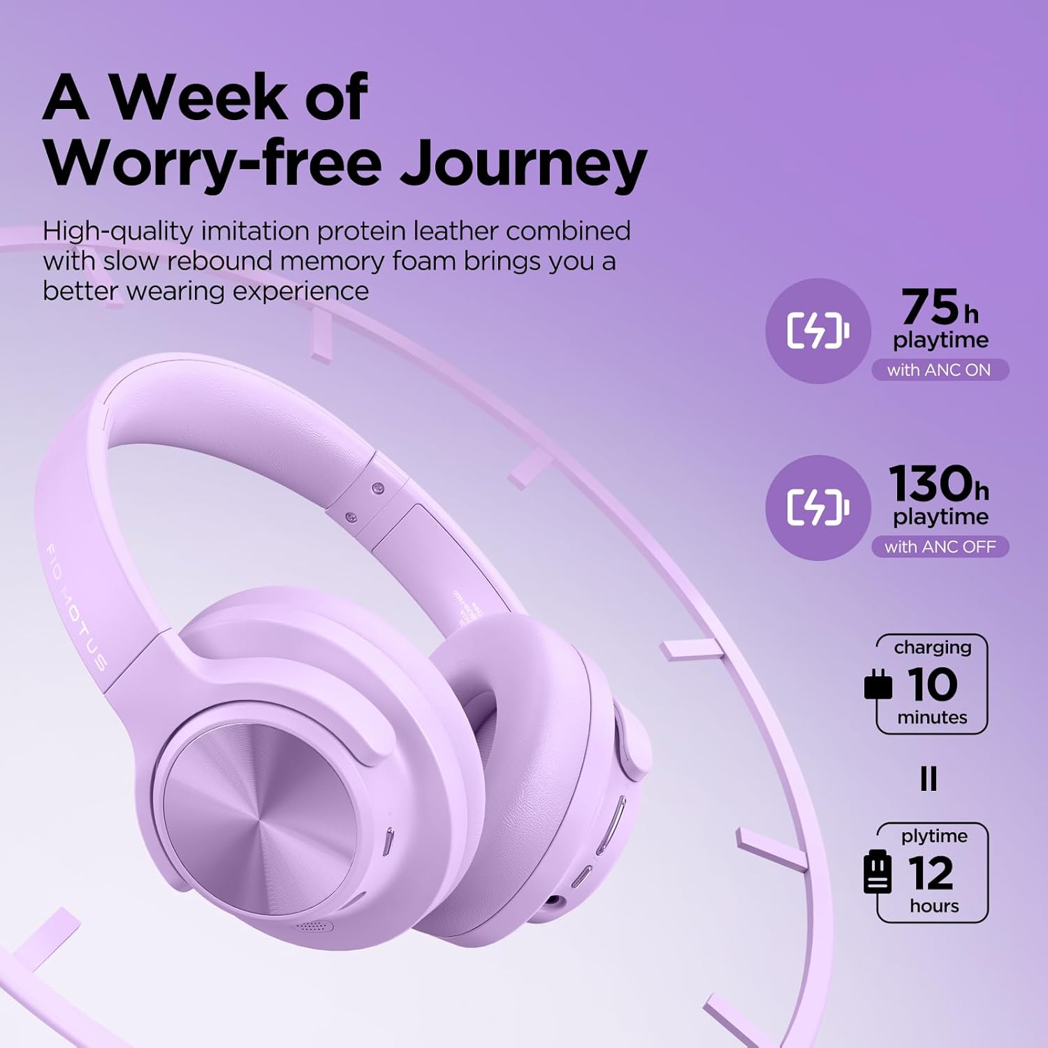 Noise Cancelling Headphones: Wireless Over Ear Bluetooth Headphones with 130H Playtime - Hi-Res Sound Custom EQ via App Deep Bass Comfort Fit Ear Cups for Travel Home Office - Image 5