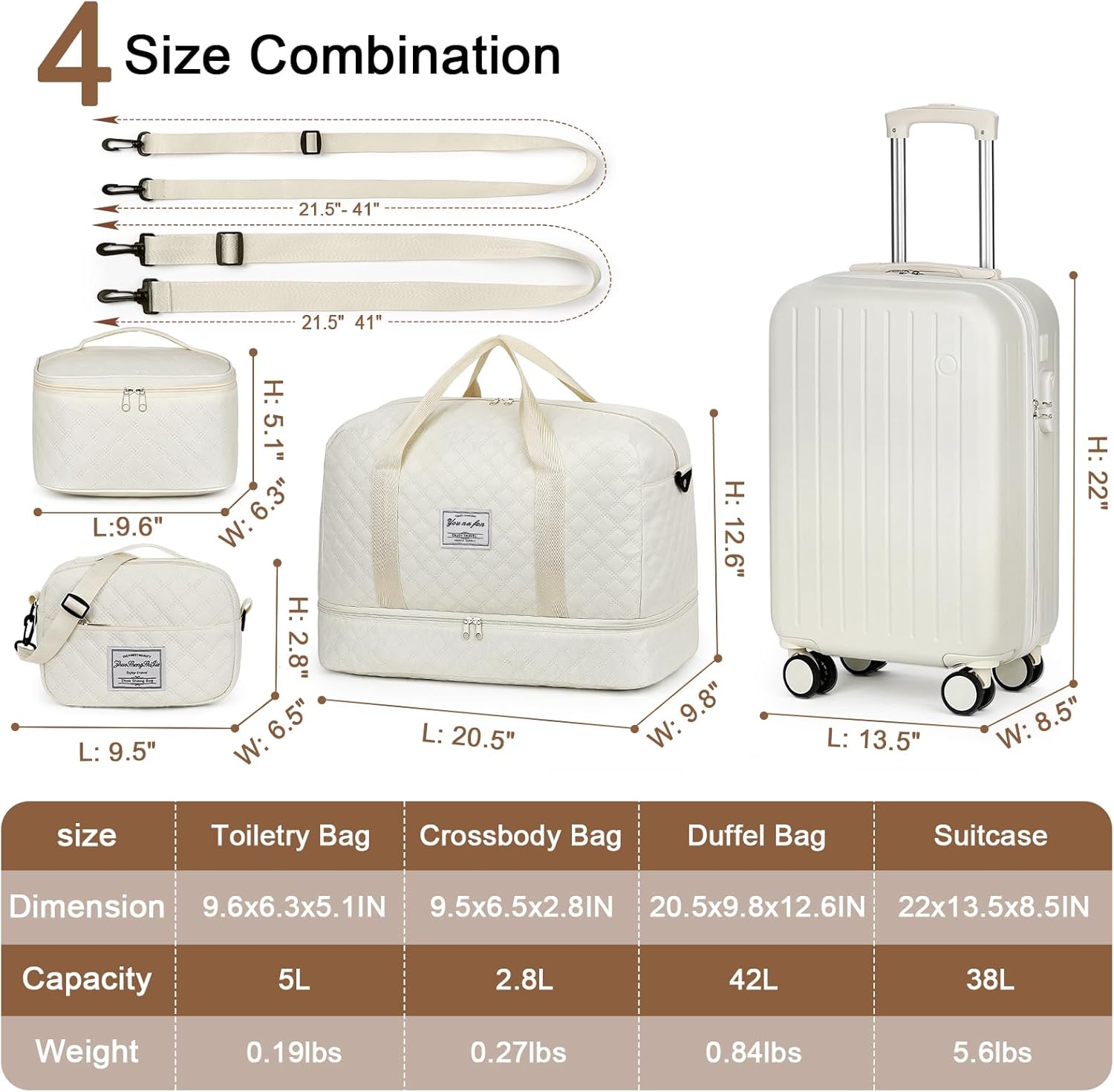 Luggage Sets for Women Men 4 Piece - Carry on Hardside Suitcase 20inch with USB Port, 360° Spinner Wheels, Duffel Bag, Cup Holder, Lightweight Luggage Set for Travel Vacation - Image 8