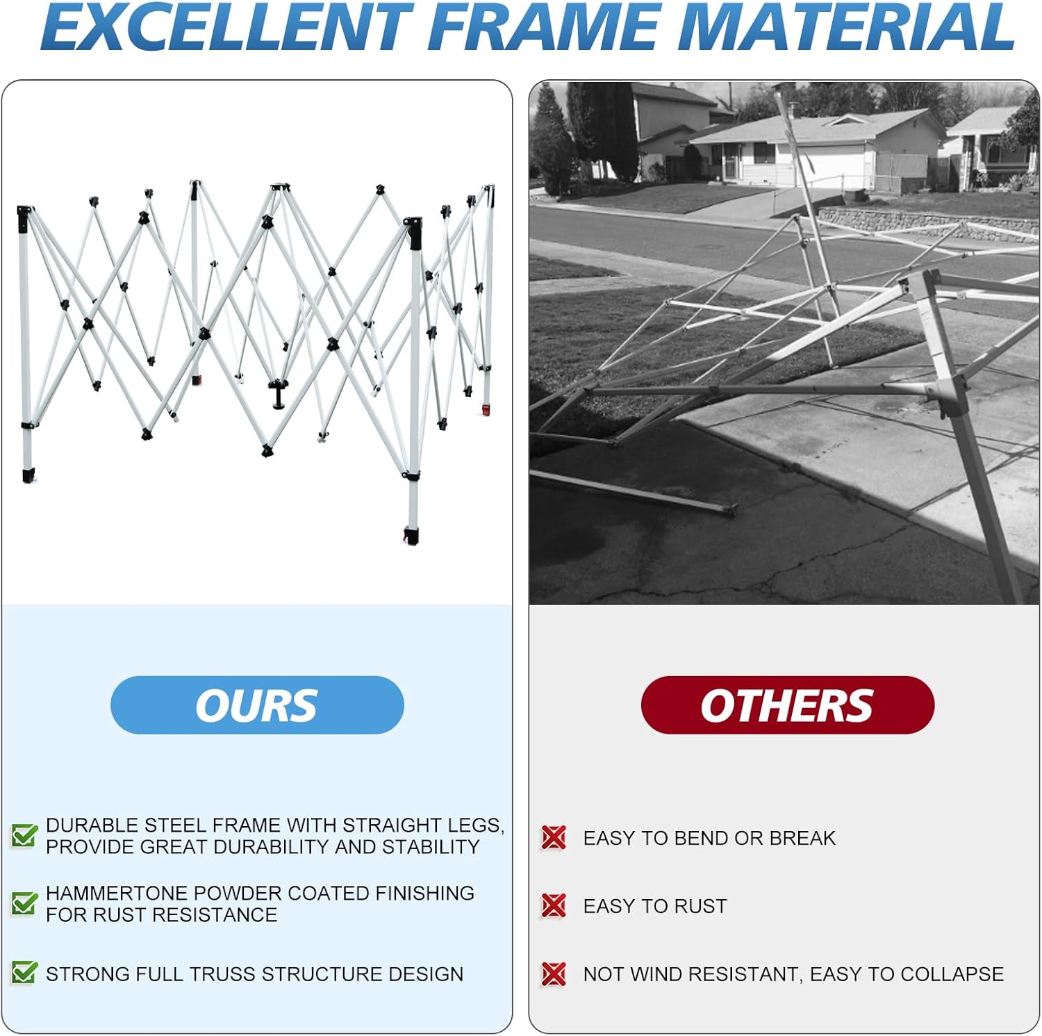 WEIZE Pop up Canopy Tent 10x10ft, 1-Button Push Setup, Instant Portable Shelter, Adjustable Height, Portable Roller Bag, 4 Weight Bags, Guy Ropes & Stakes Included, White - Image 8