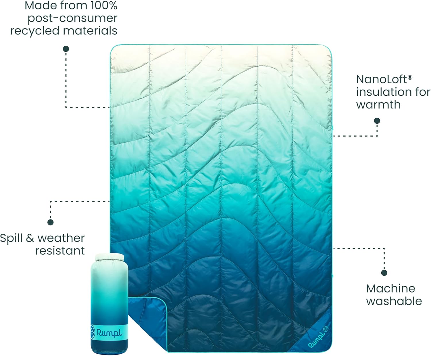 Rumpl Travel Puffy Blanket, Ultra-Packable Travel-Size Warmth and Comfort, Deepfoam Fade - Image 4