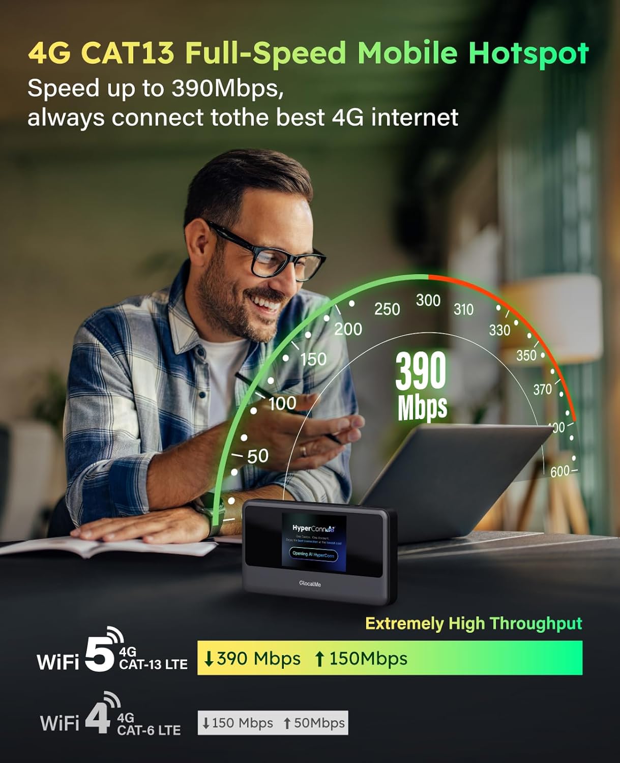 GlocalMe MeowGo G40Pro 4G Portable WiFi Hotspot for Travel in 200+ Countries, Upgraded 4G+ Mobile Hotspot Device with AI HyperConn, Speed Up to 390Mbps, No SIM Card Needed, 10 Connected Devices - Image 3