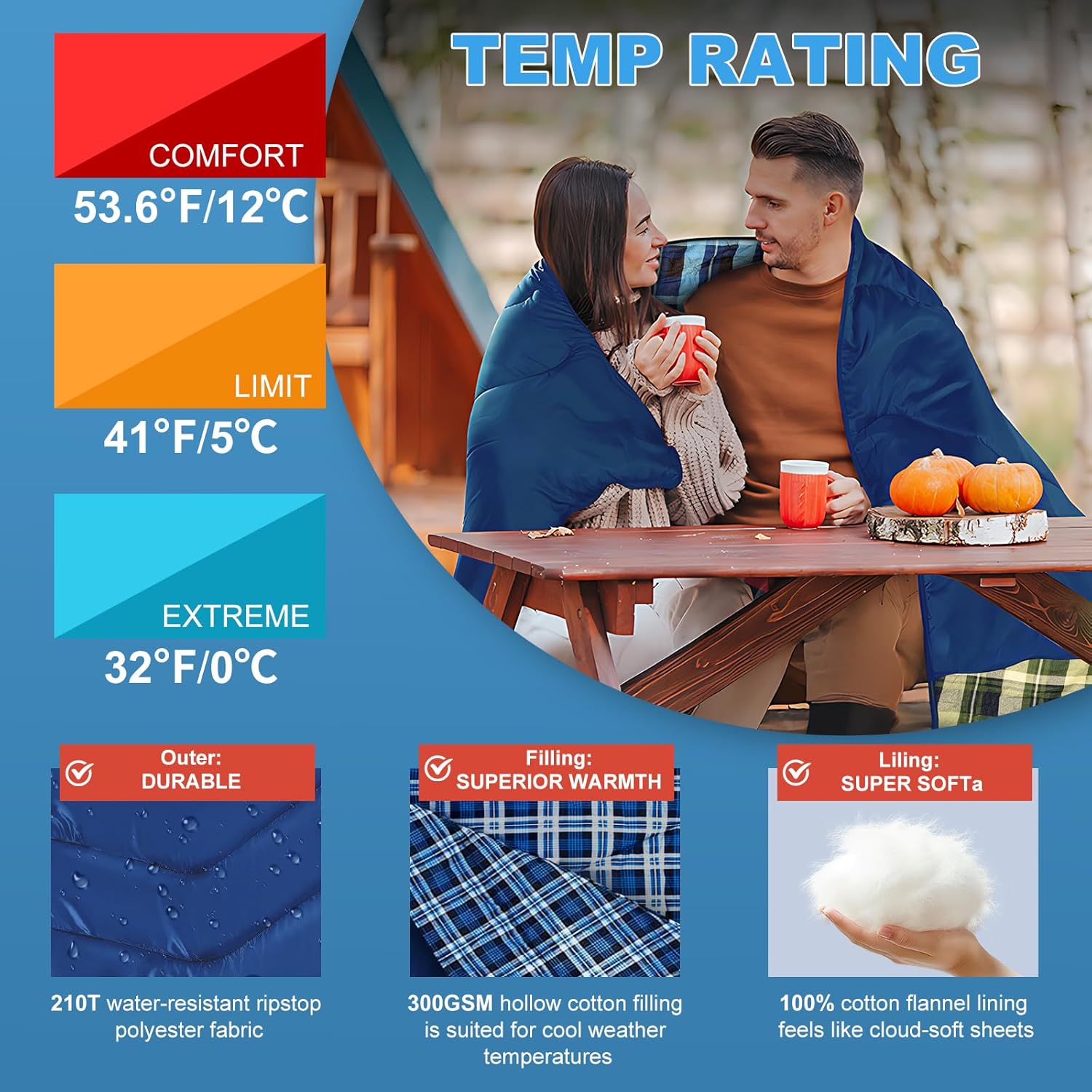 Double Sleeping Bag for Adults Kids, XL Queen Size 2 Person All Season for Warm & Cold Weather, Lightweight Compact with Compression Sack Camping Essentials for Backpacking Hiking - Image 7