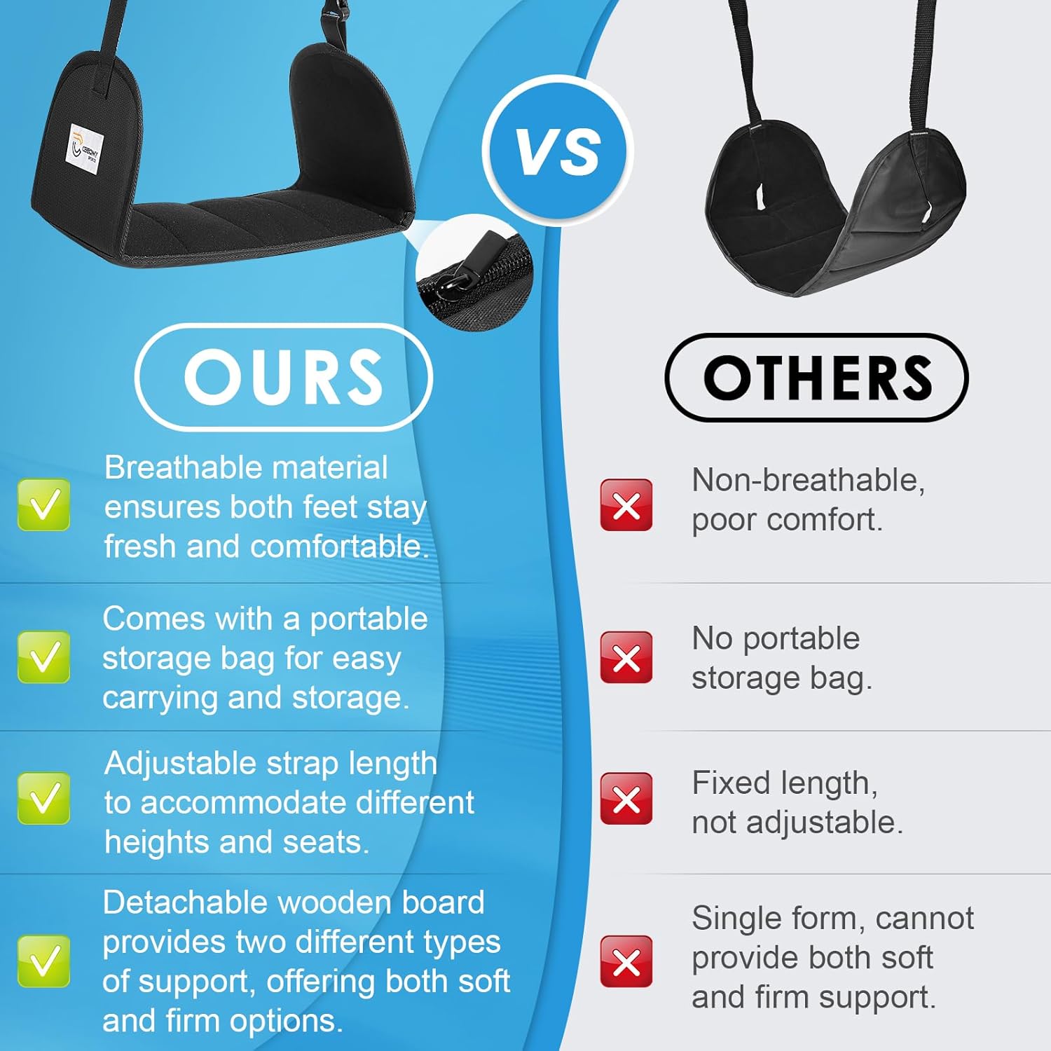 CERBONNY Airplane Foot Rest - Portable and Adjustable Foot Hammock, Travel Flight Essential for Relaxing Your Feet During Journeys - Office Footrests (Black) - Image 5