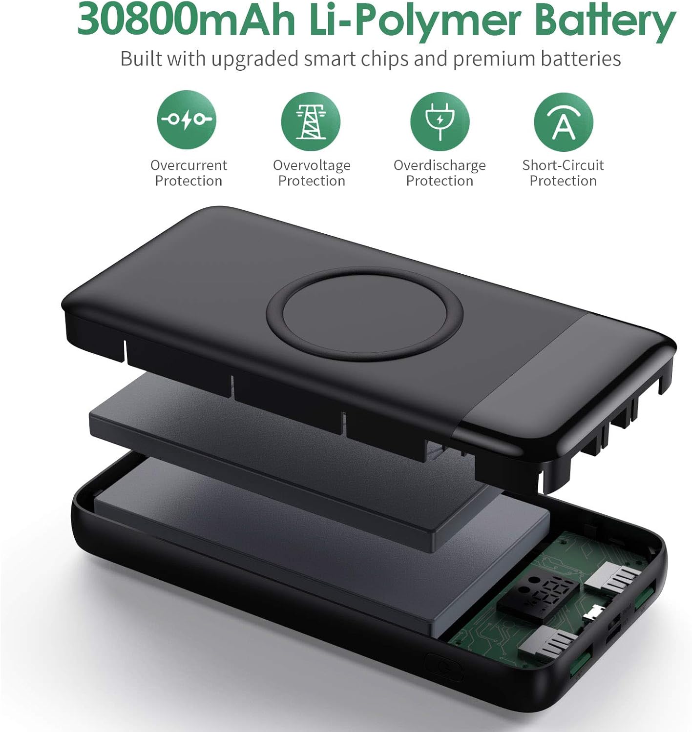 Wireless Portable Charger 30800mAh,15W Wireless Charging 25W PD QC4.0 Fast Charging USB-C Power Bank, 4 Output Travel Essential External Battery Pack Compatible with iPhone 17/16/15/14,Galaxy,Android - Image 5