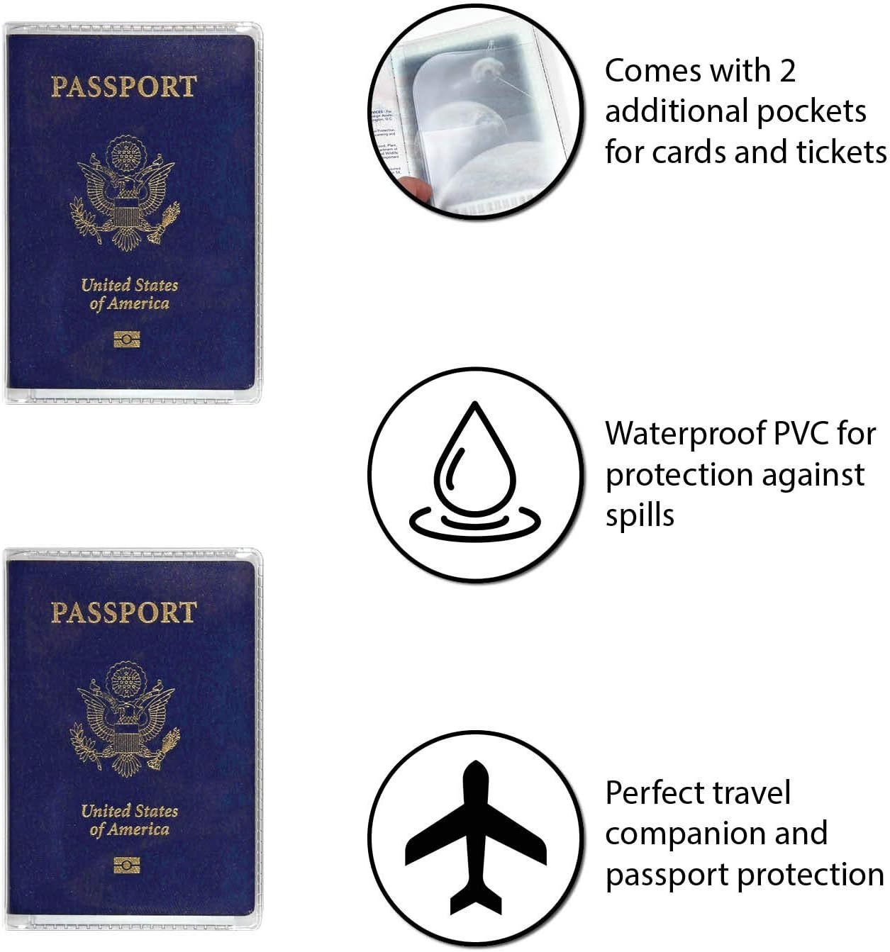 Millennial Essentials unisex-adult Waterproof Clear Passport Cover Plastic Passport Protector Vinyl ID Card Protector Case Holder Travel Pack of 6, - Image 3