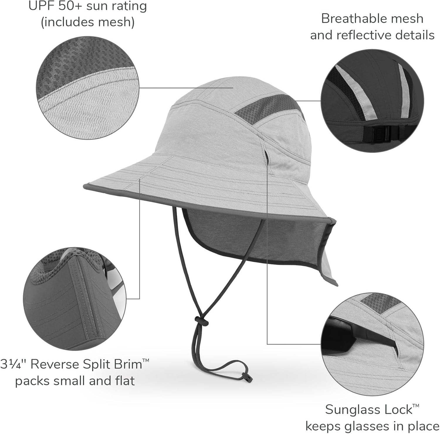 Sunday Afternoons Ultra Adventure Hat - Image 3