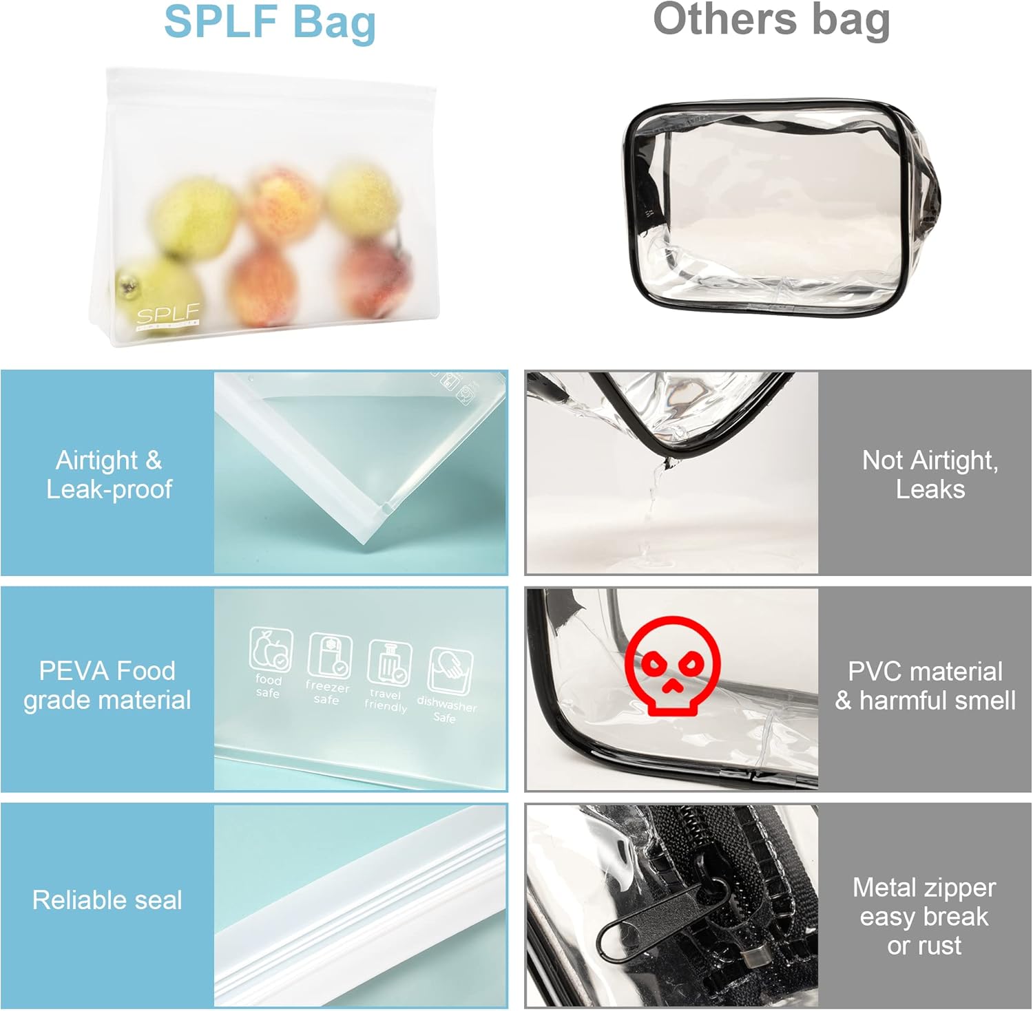 SPLF 4 Pack Leakproof Clear Toiletry bags, TSA Approved Quart Size Zipper Bags, BPA Free Travel Makeup Cosmetic Bags for Women Men, Carry on Airport Airline Compliant Bags - Image 5