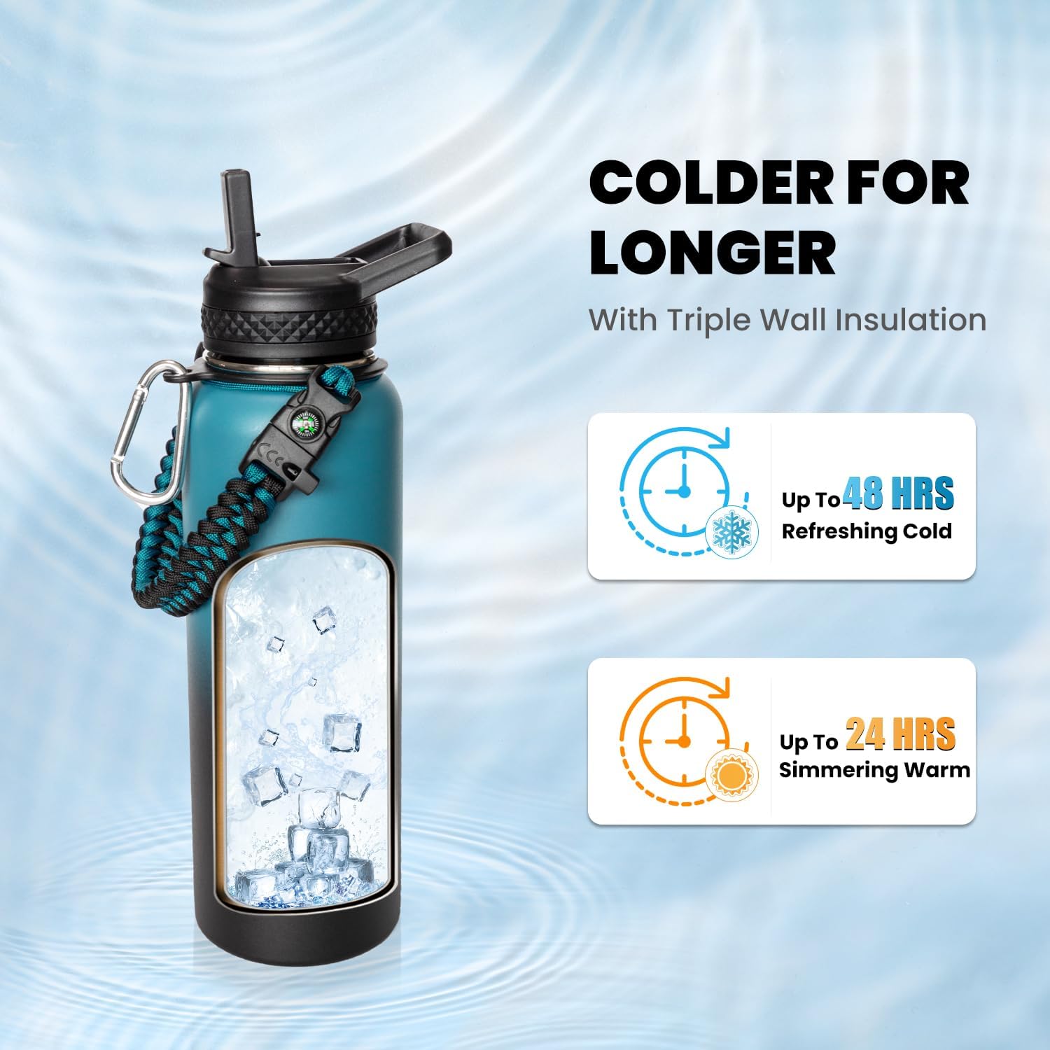 Insulated Water Bottle 40 oz, Triple Wall Vacuum Stainless Steel (Cold for 48 Hrs), Leak Proof & Non-BPA, Modern Water Flask Jug with Paracord Handle & Straw Spout Lids, Indigo/Black - Image 3