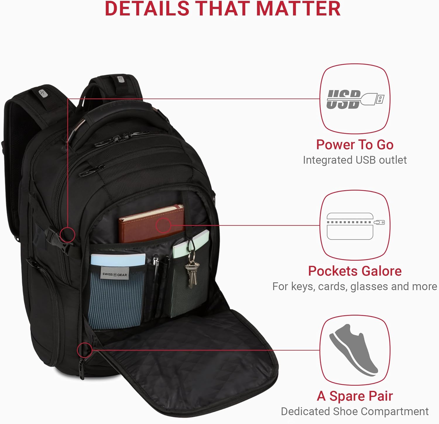 SwissGear Travel Tech Elite Laptop Backpack – Fits Laptops up to 16” – ScanSmart TSA-Friendly Backpack with USB Port, Shoe Compartment & Organizer Pockets – Black - Image 4