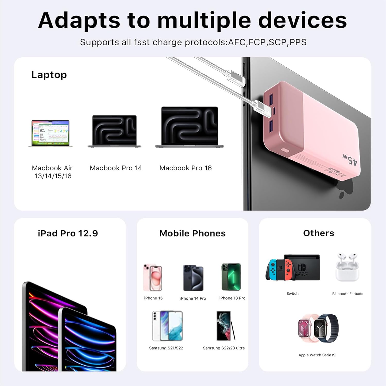 NOBIS Portable Charger, 20000mAh Power Bank, 45W Power Bank Fast Charging, Battery Pack with C to C Cable, Battery Bank with Digital Display for Phone Android Laptop etc (Pink) - Image 8