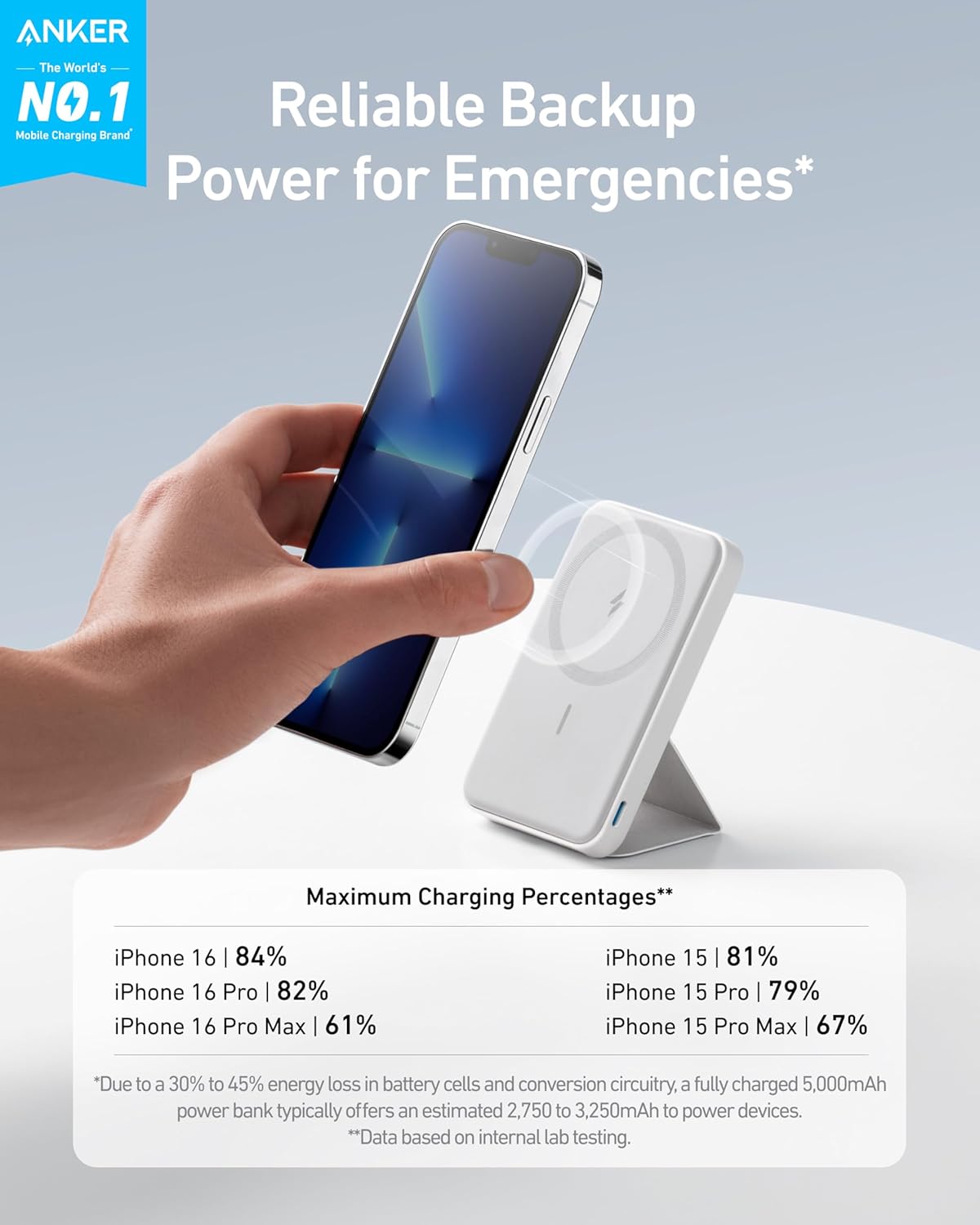 Anker 622 Magnetic Battery (MagGo), 5,000mAh Foldable Magnetic Wireless Portable Charger with Stand and USB-C Port (On The Side), Magsafe-Compatible for iPhone 16/15/14/13 Series - Image 3