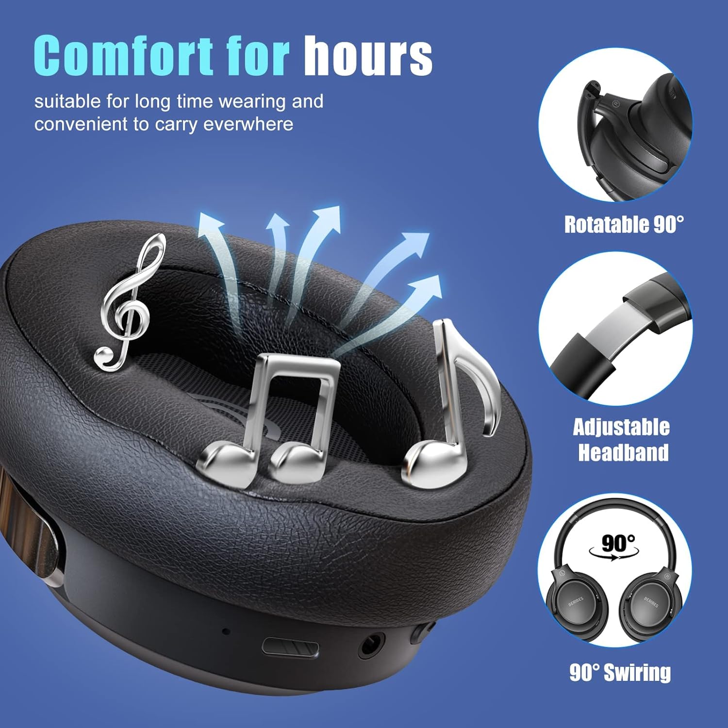 BERIBES Bluetooth Headphones Over Ear, 65H Playtime and 6 EQ Music Modes Wireless Headphones with Microphone, HiFi Stereo Foldable Lightweight Headset, Deep Bass for Home Office Cellphone PC Ect. - Image 5
