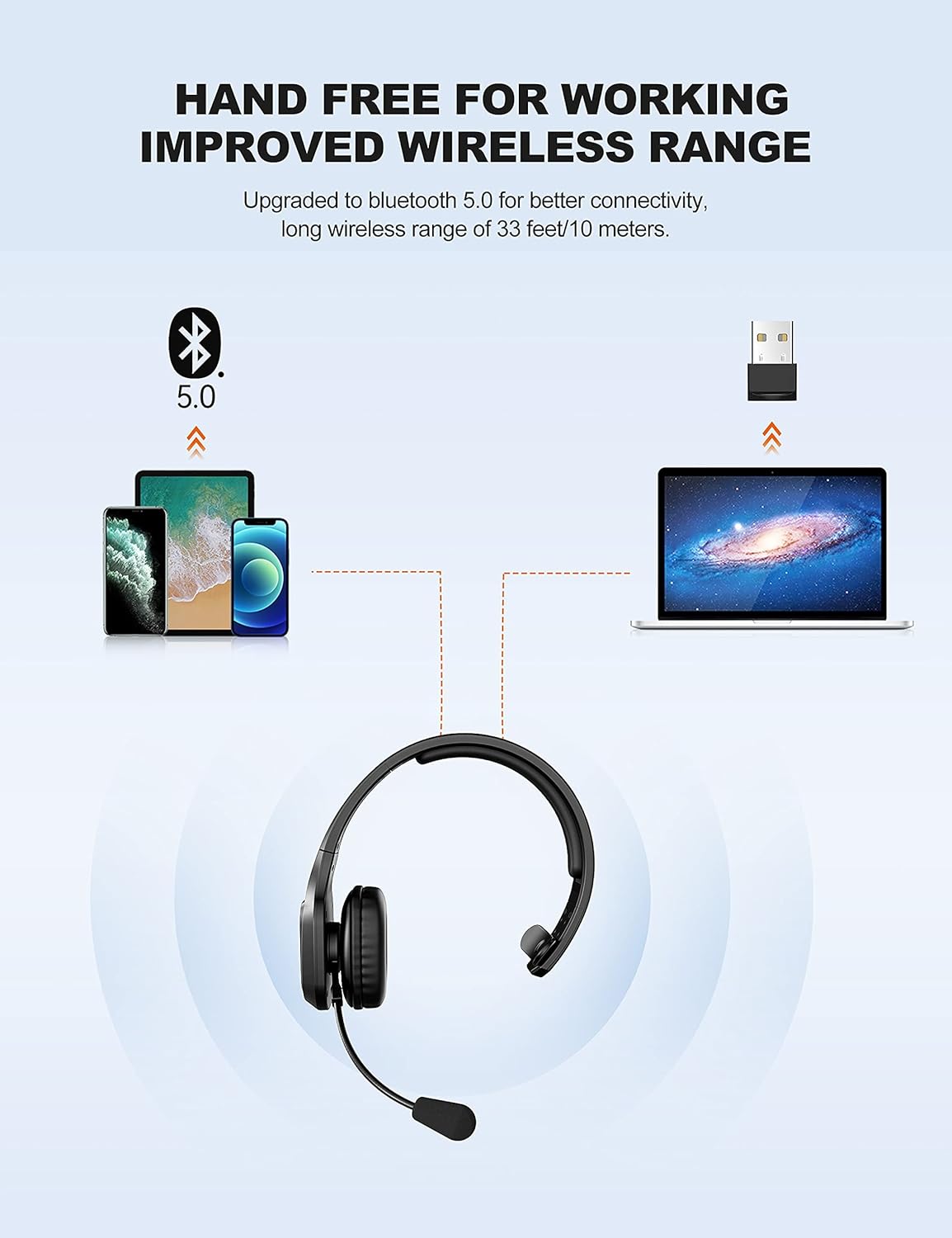 TECKNET Trucker Bluetooth Headphones with Microphone Noise Canceling Wireless On Ear Headset, Hands Free Wireless Headset for Cell Phone Computer Office Home Call Center Skype (Black) - Image 7