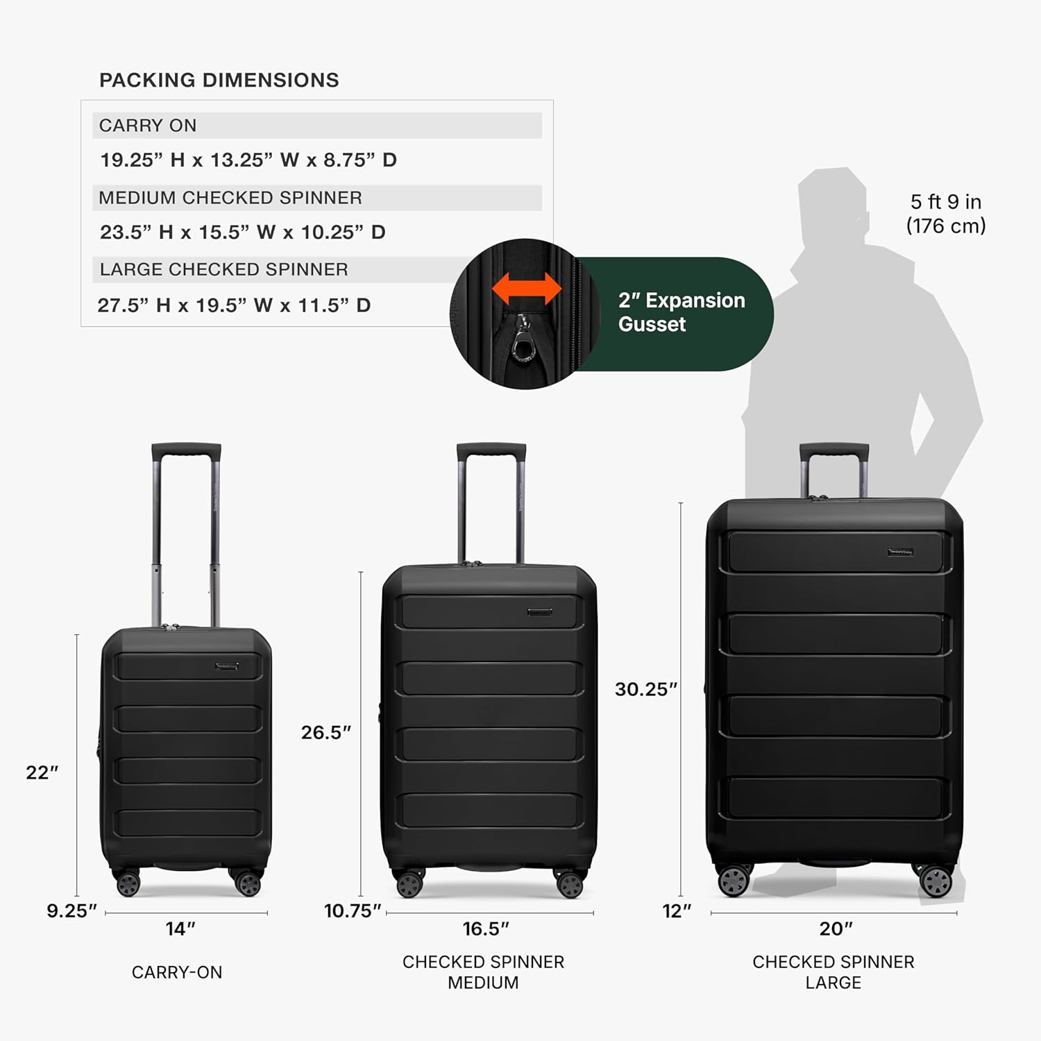 Traveler's Choice Pagosa Indestructible Hardshell Expandable Spinner Luggage, Black, 22-Inch Carry-on - Image 5