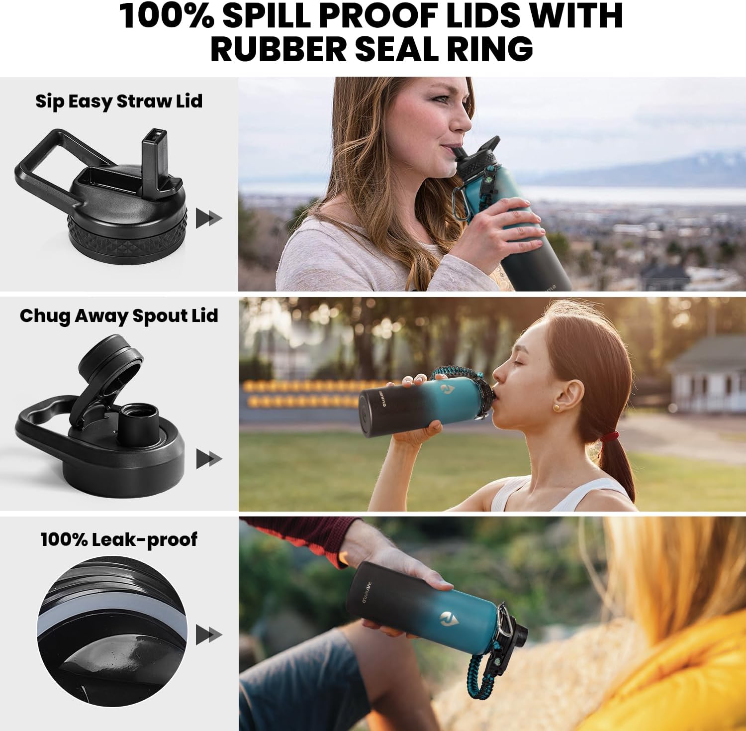Insulated Water Bottle 40 oz, Triple Wall Vacuum Stainless Steel (Cold for 48 Hrs), Leak Proof & Non-BPA, Modern Water Flask Jug with Paracord Handle & Straw Spout Lids, Indigo/Black - Image 4