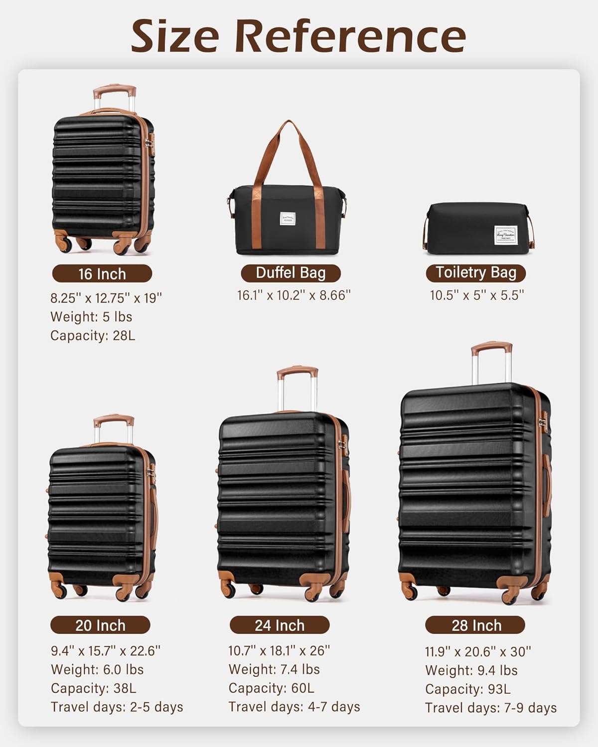 LONG VACATION 6 Piece Luggage Set Carry on Suitcase with ABS+PC hardshell, Spinner Wheels & YKK Zipper TSA Lock (BLACK-BROWN, 6 piece set) - Image 9