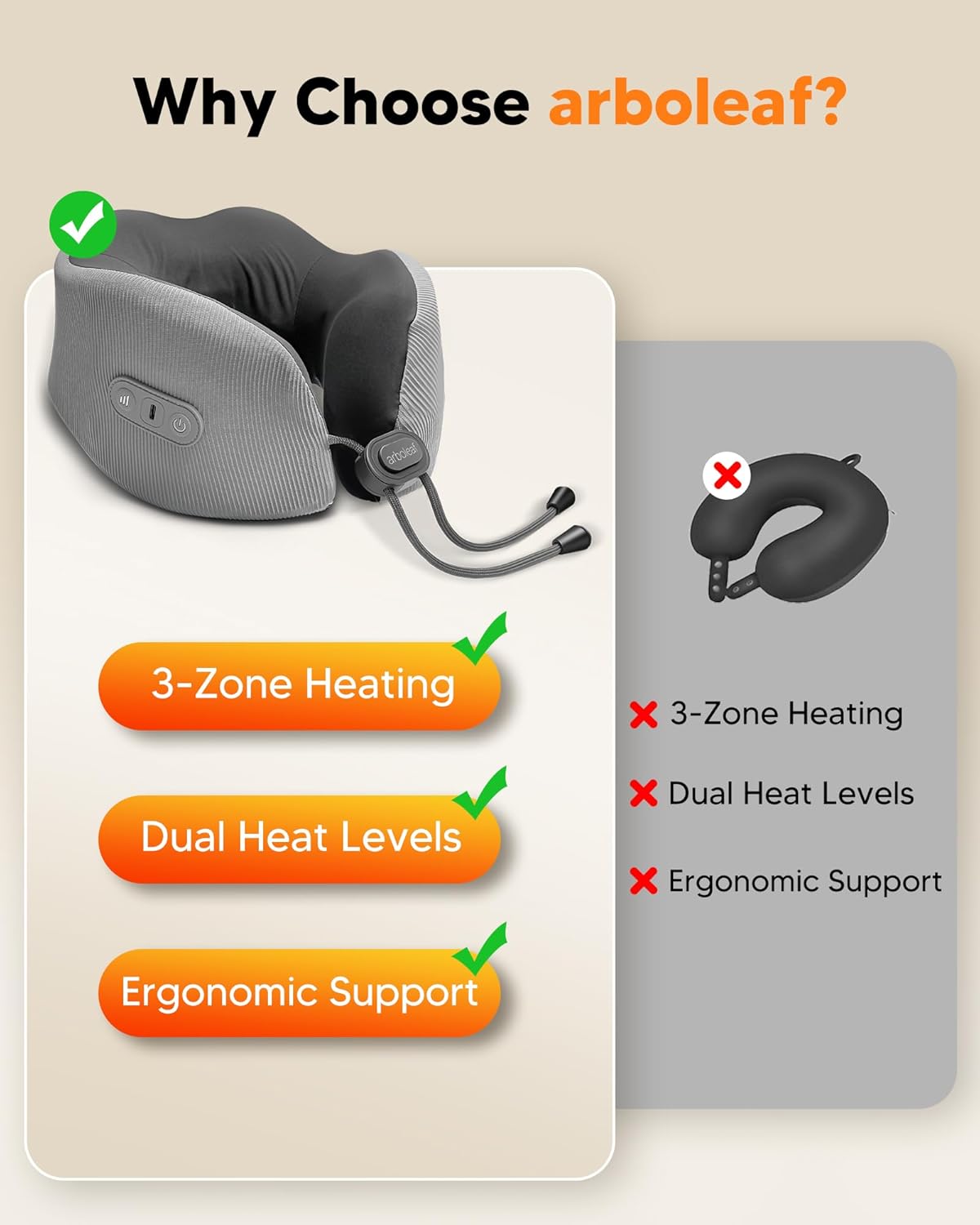 arboleaf Heated Neck Pillow for Travel, Memory Foam Airplane Pillow with Graphene Zoned Heating, USB-C Rechargeable, 360° Support — Comfort & Neck Pain Relief for Long Flights, Car & Office - Image 9