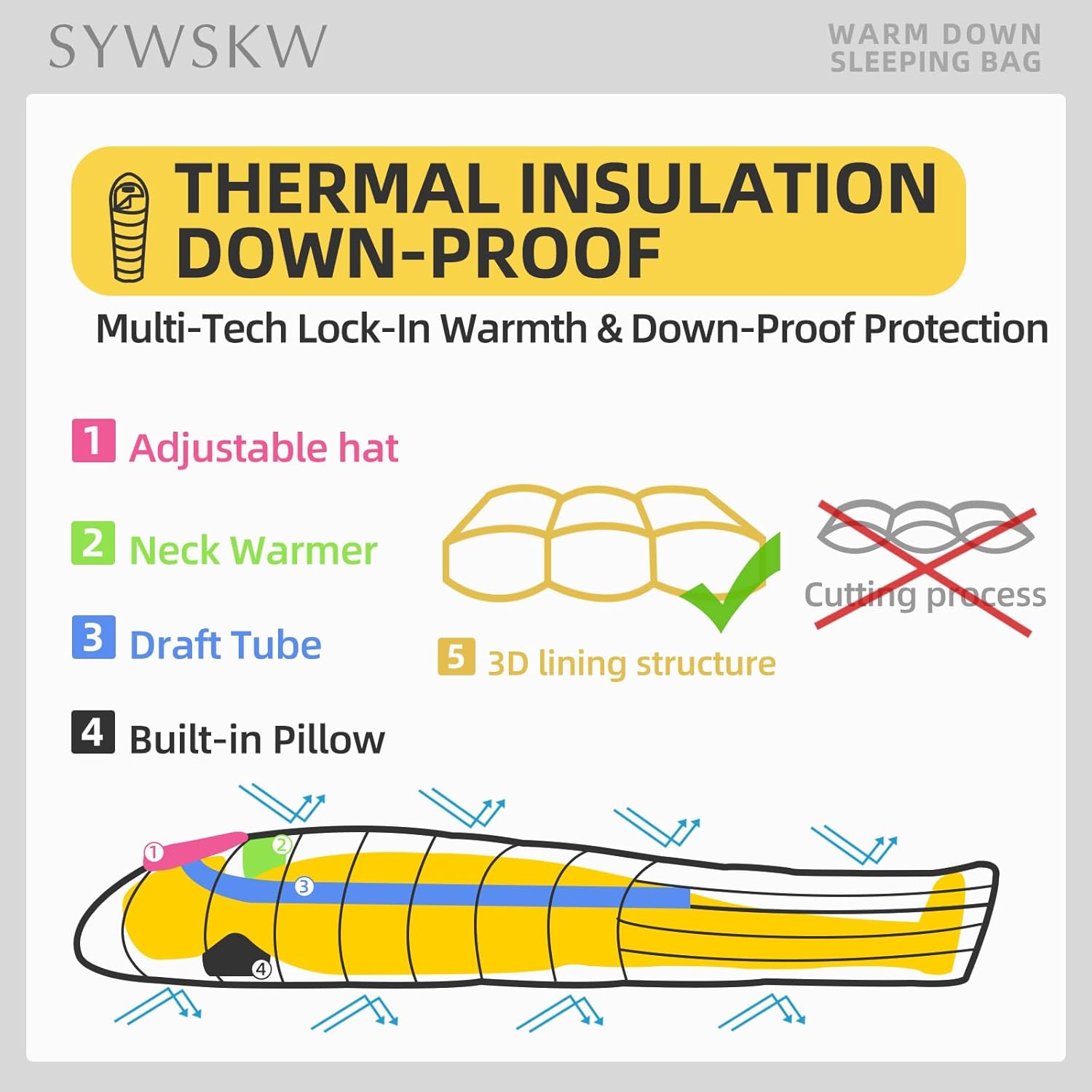 Down Sleeping Bag with Pillow for Backpacking,15℉ 5℉ 0℉ Wide Down Sleeping Bag (86.6 in x 33.5 in) for Adults,Teens,Youth Camping and Hiking Outdoor with 680FP Duck Down - Image 7
