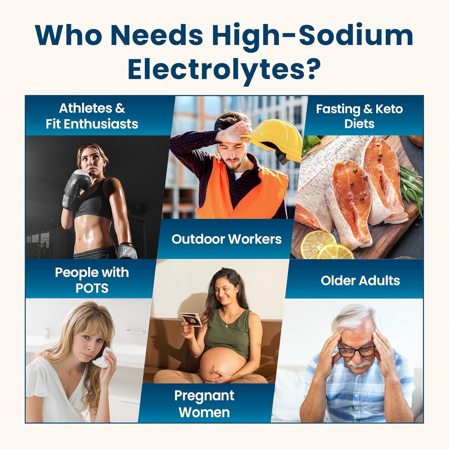 Venture Pal High Sodium Sugar-Free Electrolyte Powder Packets - Hydration Packets with Sodium, Potassium & Magnesium | Zero Calories | Vegan, Keto, and Paleo Friendly | 16 Sticks - Image 5