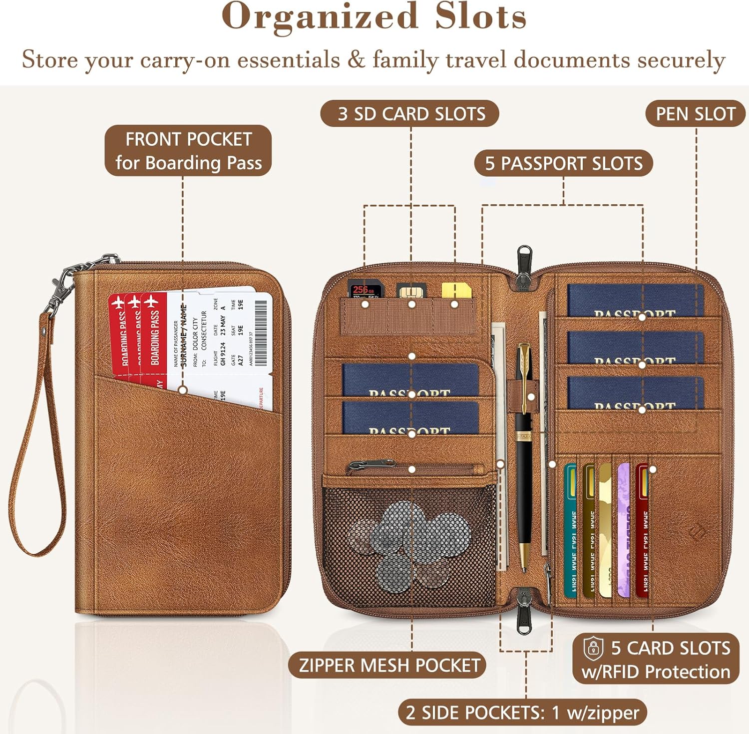 Fintie Family Passport Holder Wallet, RFID Blocking Travel Document Organizer Clutch Bag Credit Cards Case Cover for Women Men - Image 3