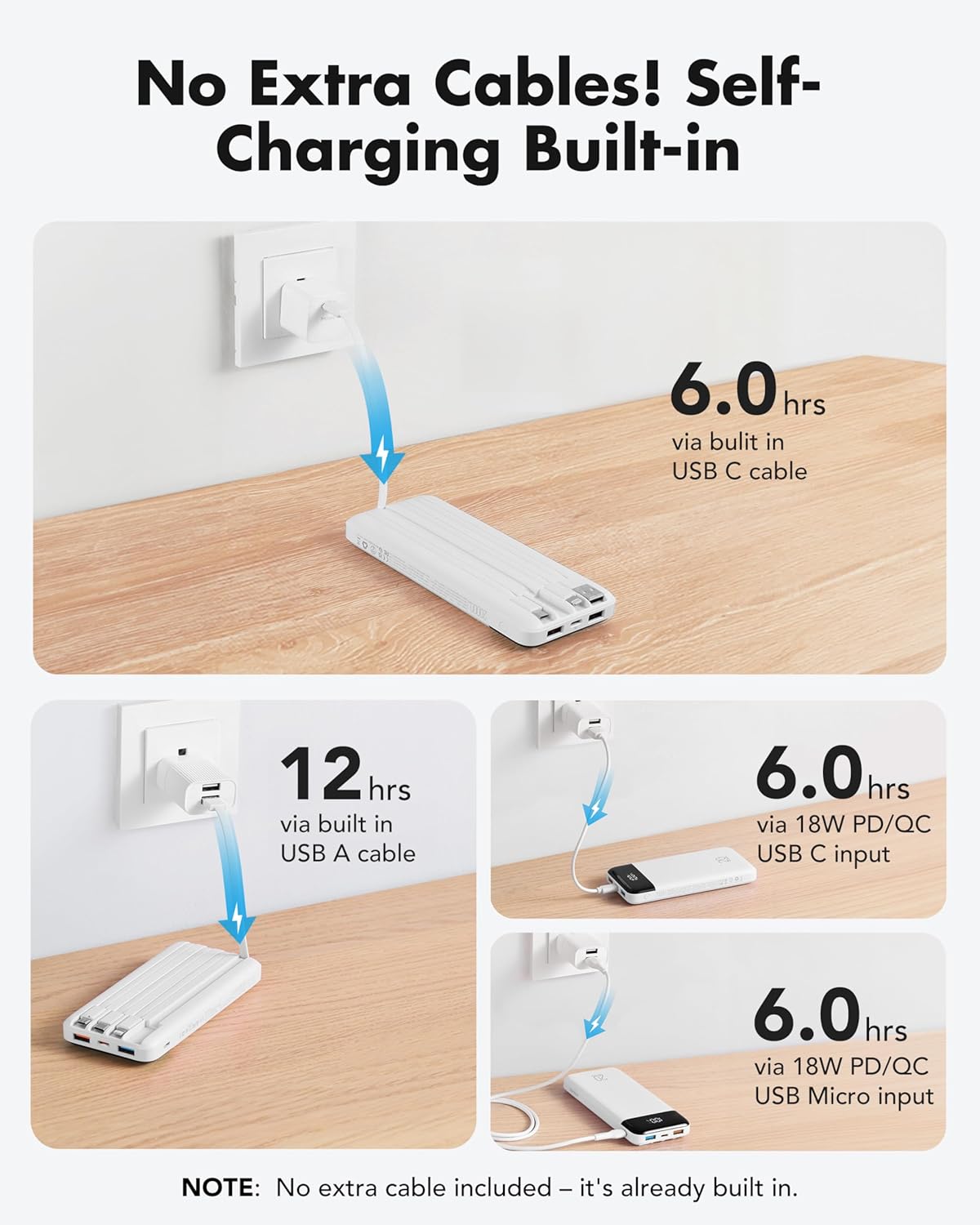 charmast 20000mAh Portable Charger with Built in Cables, 22.5W Travel Power Bank Fast Charging, USB C Cell Phone Battery Pack for iPhone 16/15/14/13/12/11 Series, iPad, Samsung, Android, Tablet - Image 7