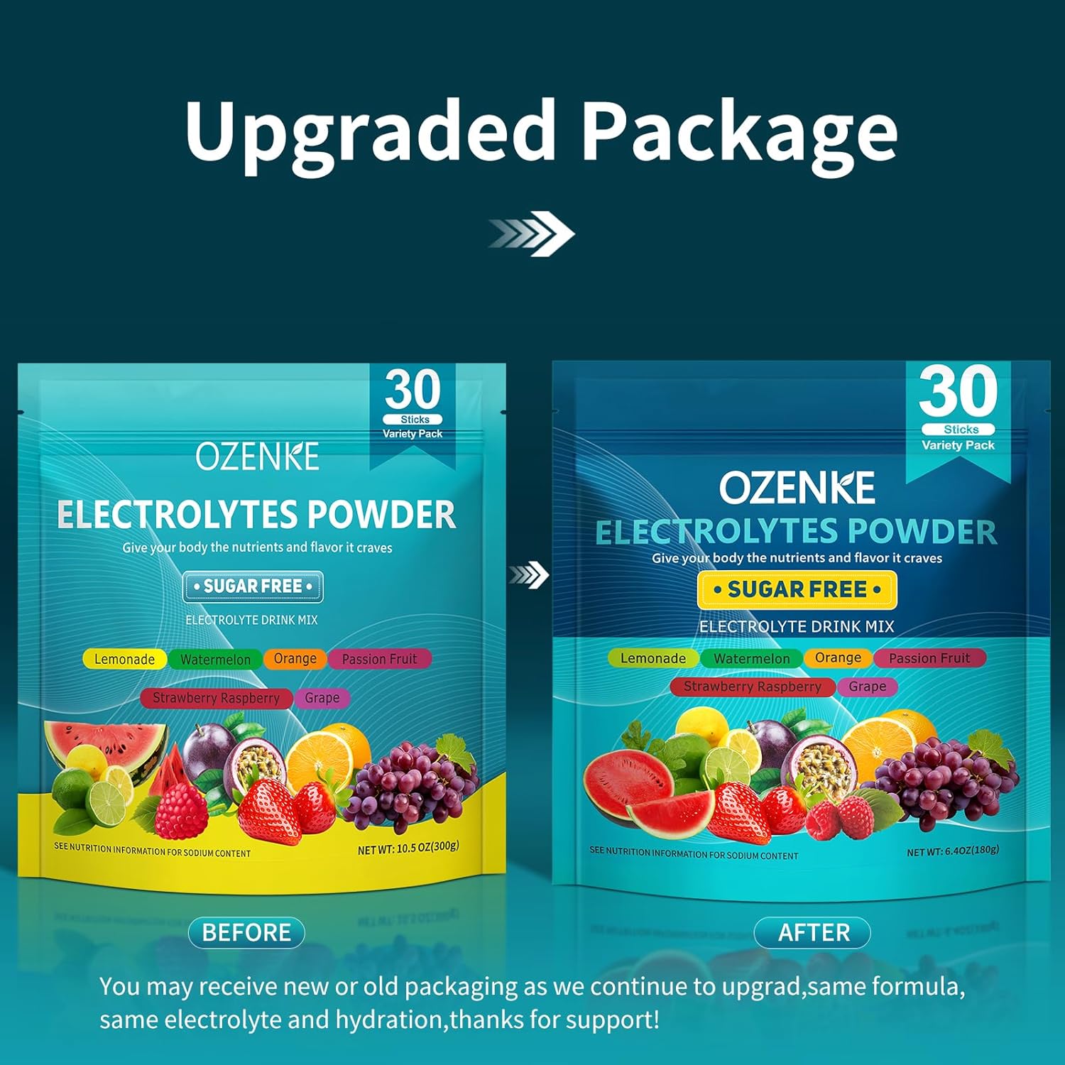 Electrolytes Powder Packets, 30 Sticks Hydration Packets Sugar Free, Electrolyte Drink Mix Travel Electrolyte Packets for Rapid Hydration, 6 Flavors - Image 3