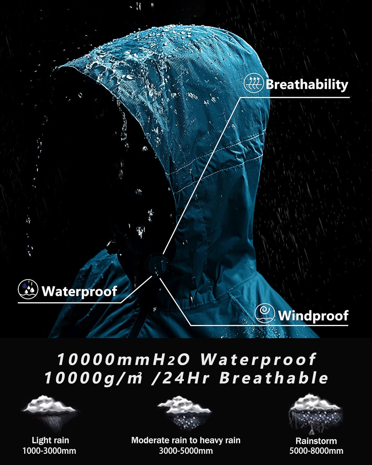 Outdoor Ventures Packable Rain Jacket Women Lightweight Waterproof Raincoat with Hood Cycling Bike Jacket - Image 4