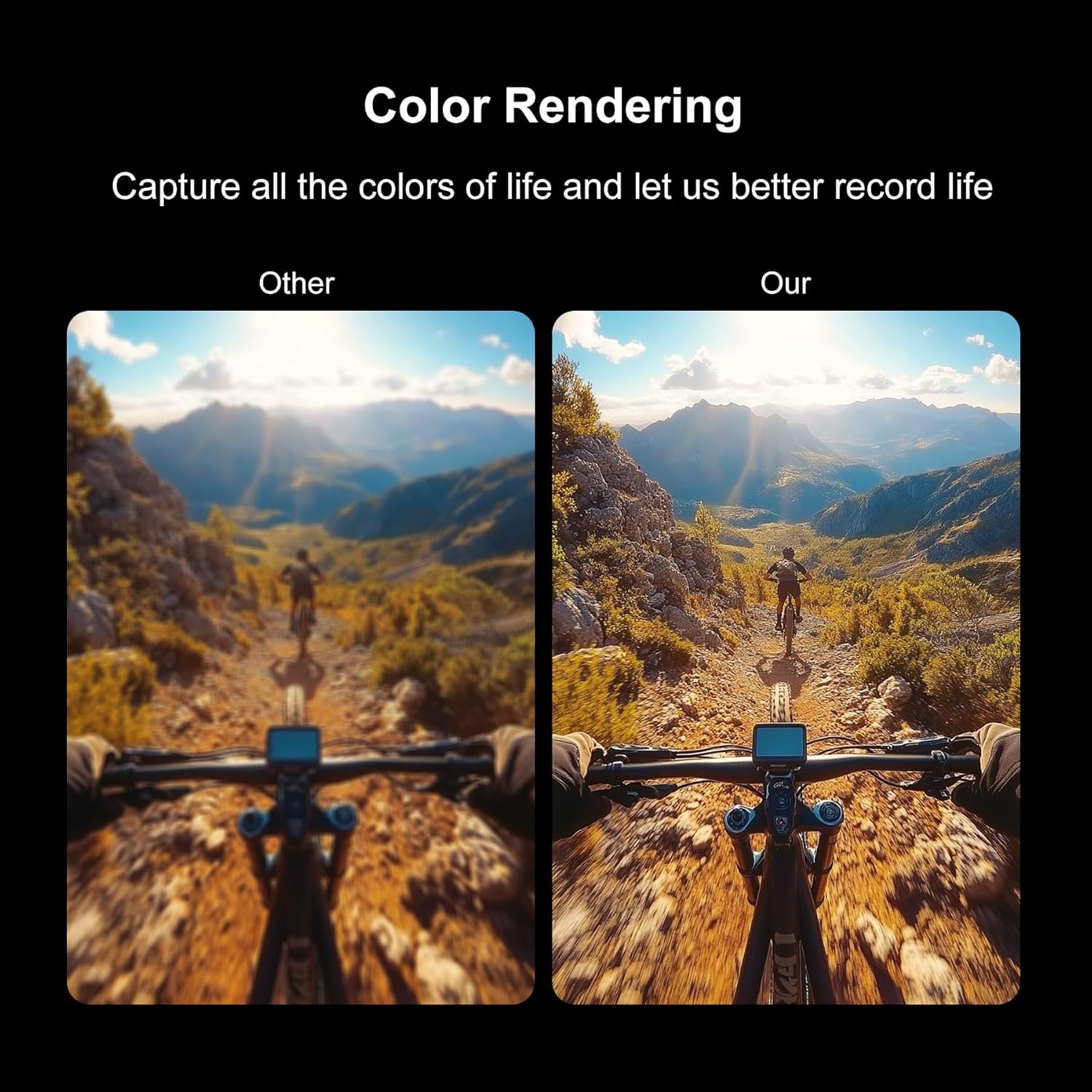 4K Thumb Action Camera | 128G Sports Camera for POV Photoshooting: Waterproof Sports Camera The Size of a Thumb Suitable for Running Cycling Swimming Hiking Adventure Etc (Black) - Image 4