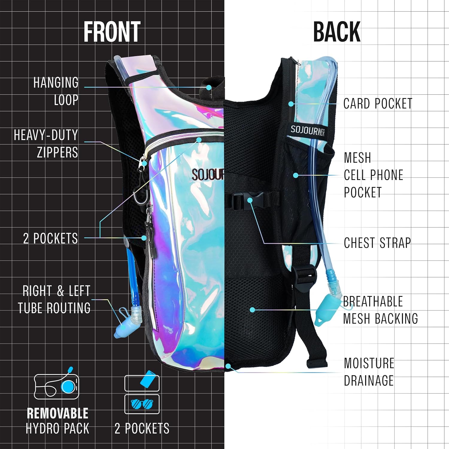 Sojourner Rave Hydration Pack - Hydration Backpack - Hydropack with 2L Bladder - Water Backpack for Festivals, Hiking, Running, Biking and More - Image 4