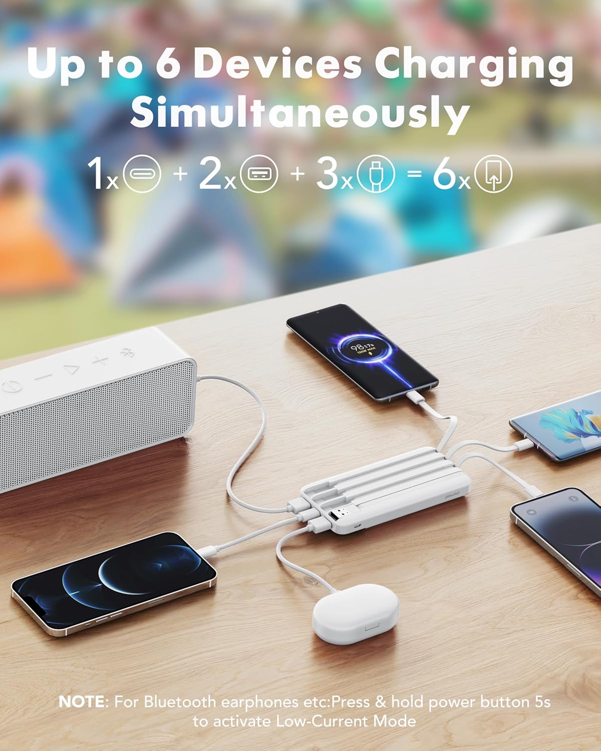 charmast 20000mAh Portable Charger with Built in Cables, 22.5W Travel Power Bank Fast Charging, USB C Cell Phone Battery Pack for iPhone 16/15/14/13/12/11 Series, iPad, Samsung, Android, Tablet - Image 4
